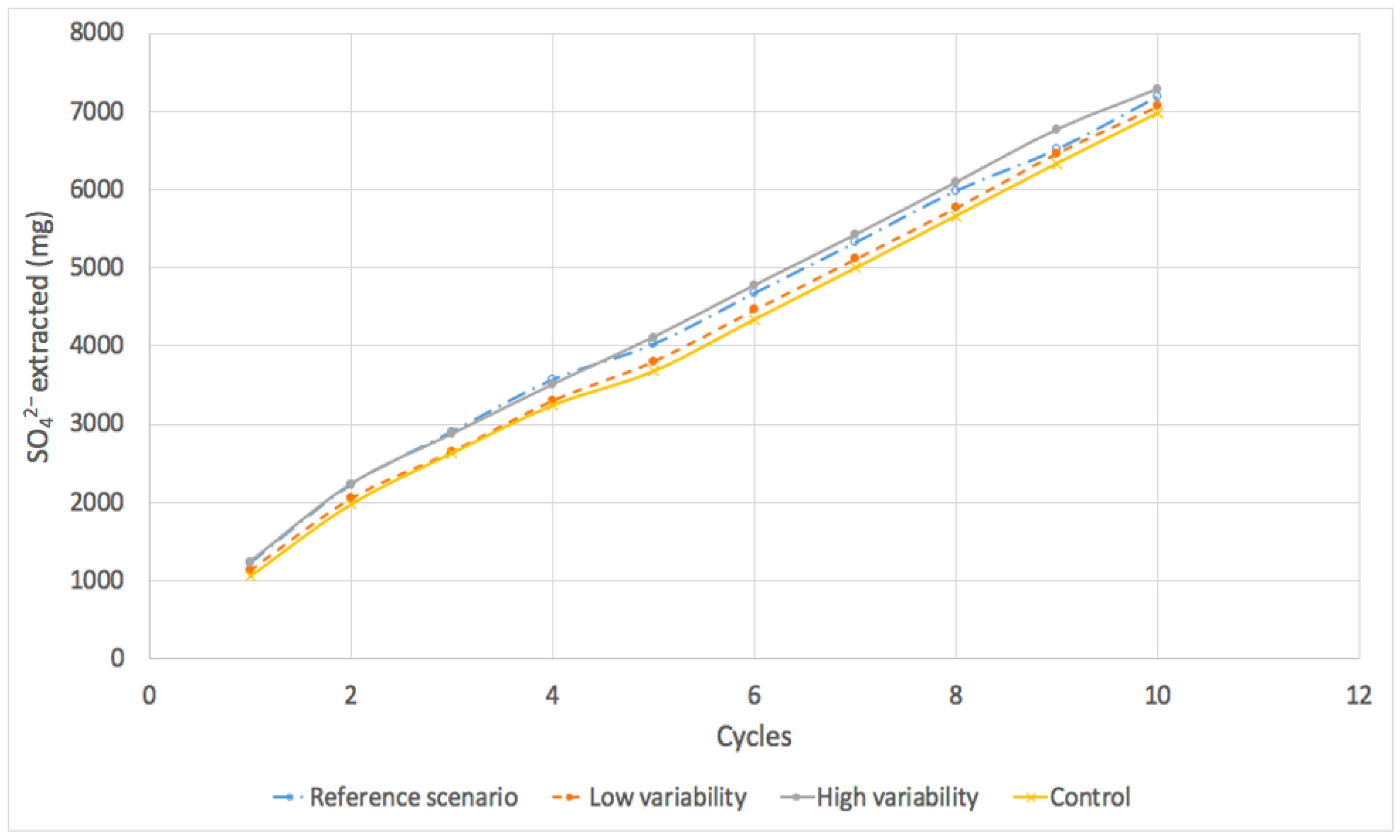 Mining 02 00020 g008 Mining 02 00020 g008