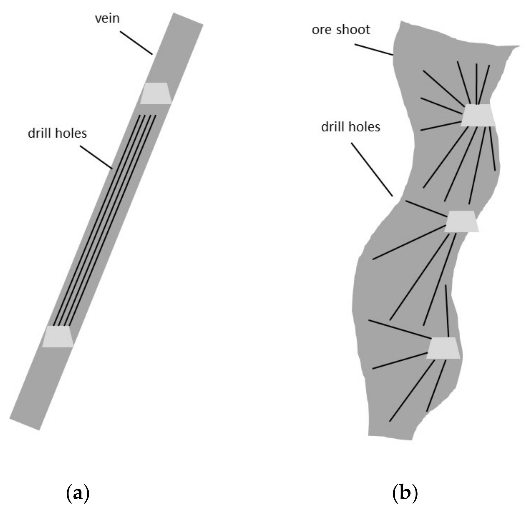 Mining 02 00021 g004