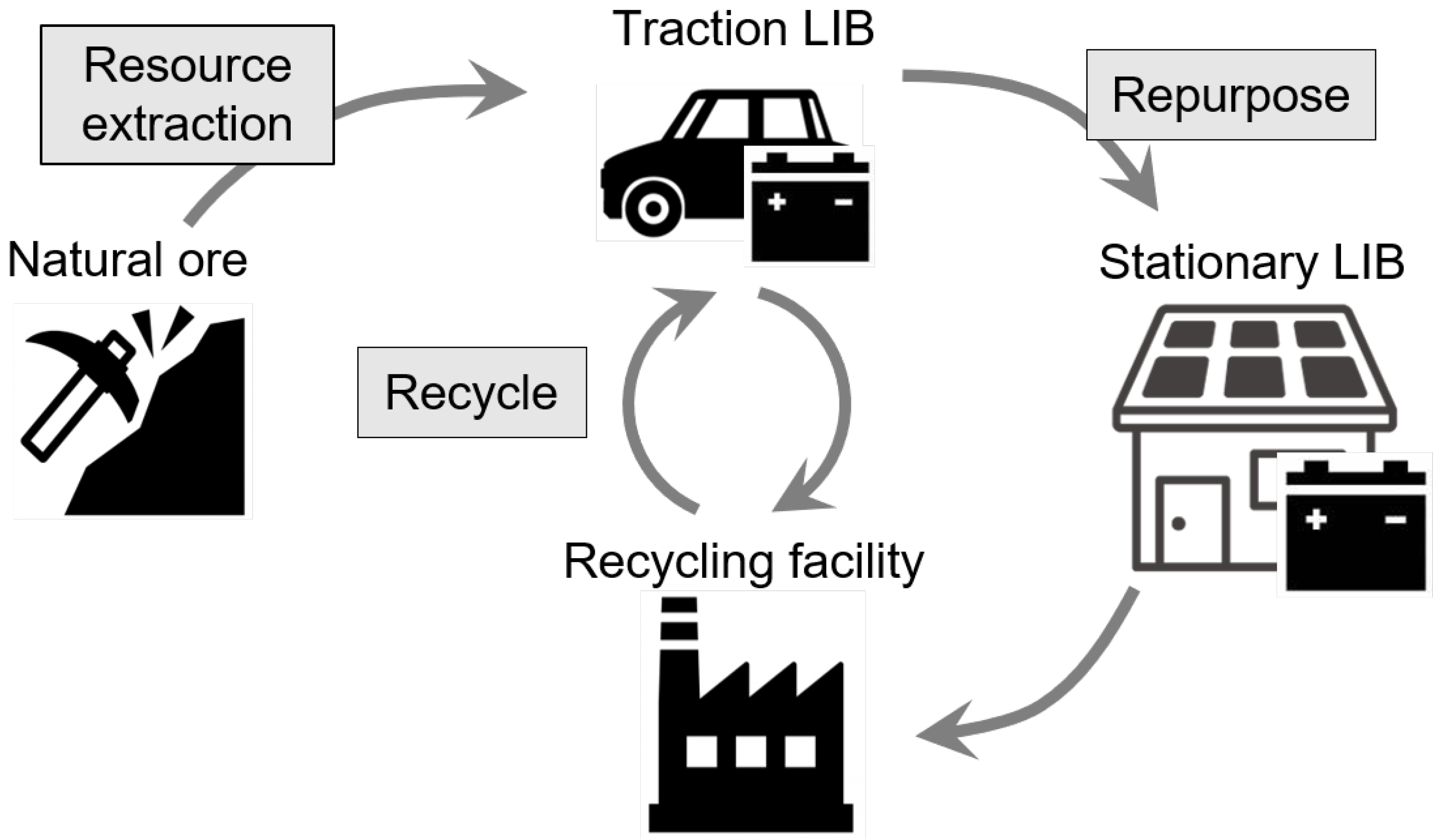 Mining 02 00024 g001