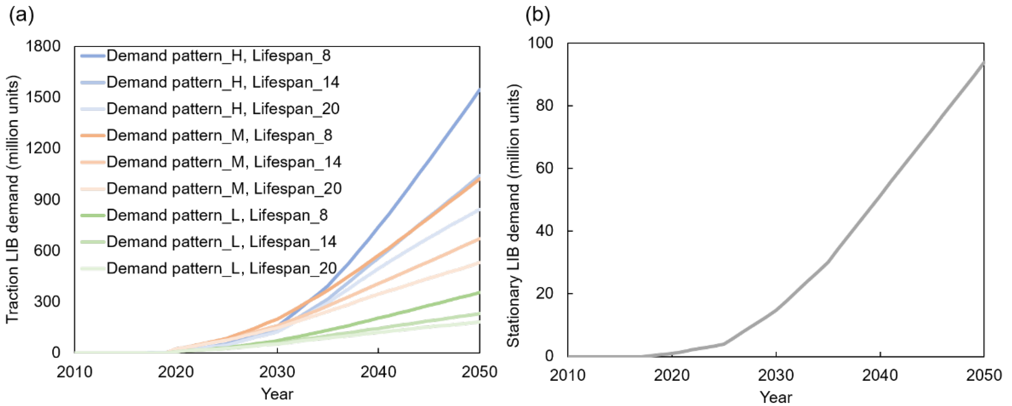 Mining 02 00024 g002