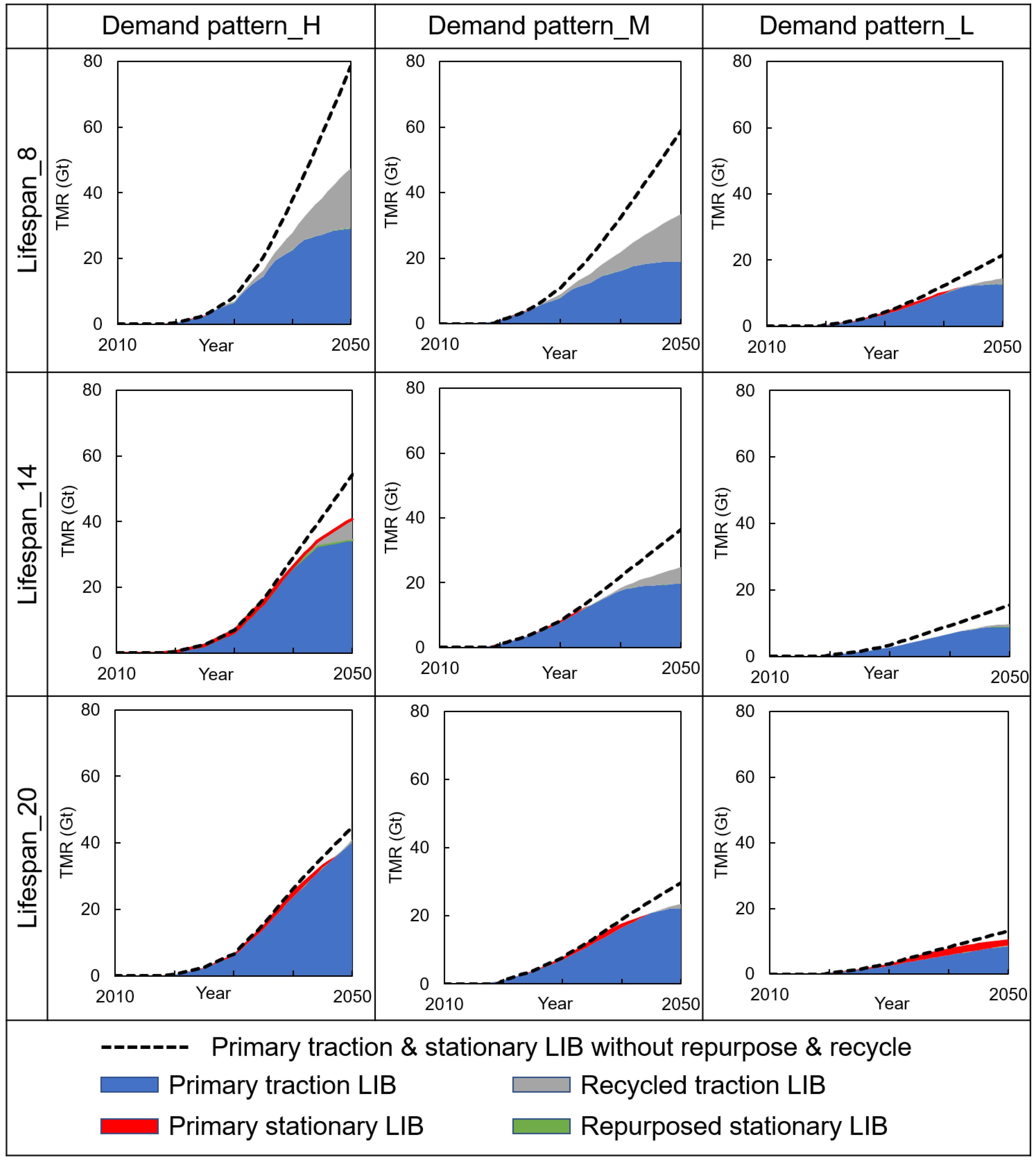 Mining 02 00024 g005