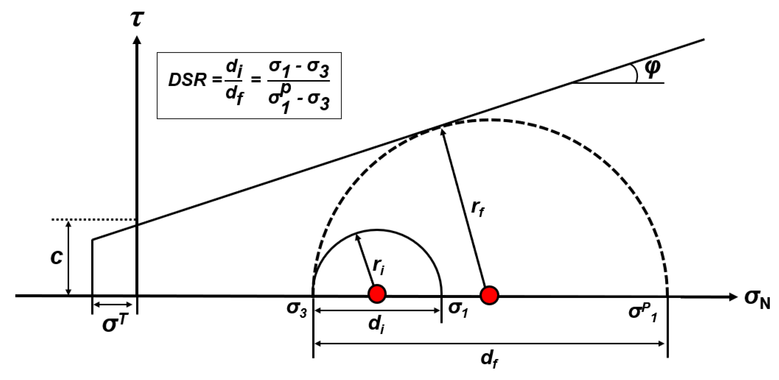 Mining 02 00025 g004