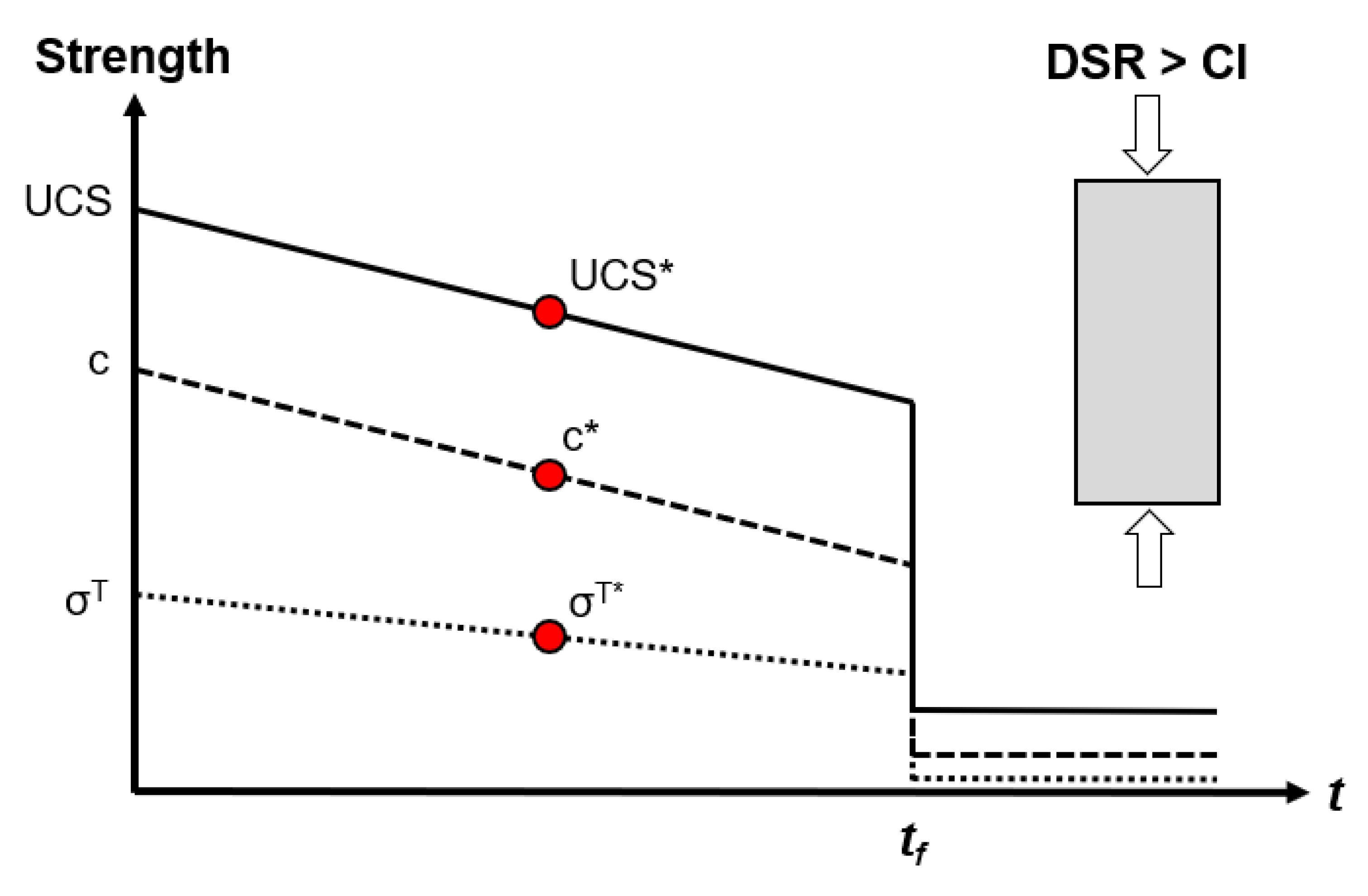 Mining 02 00025 g005