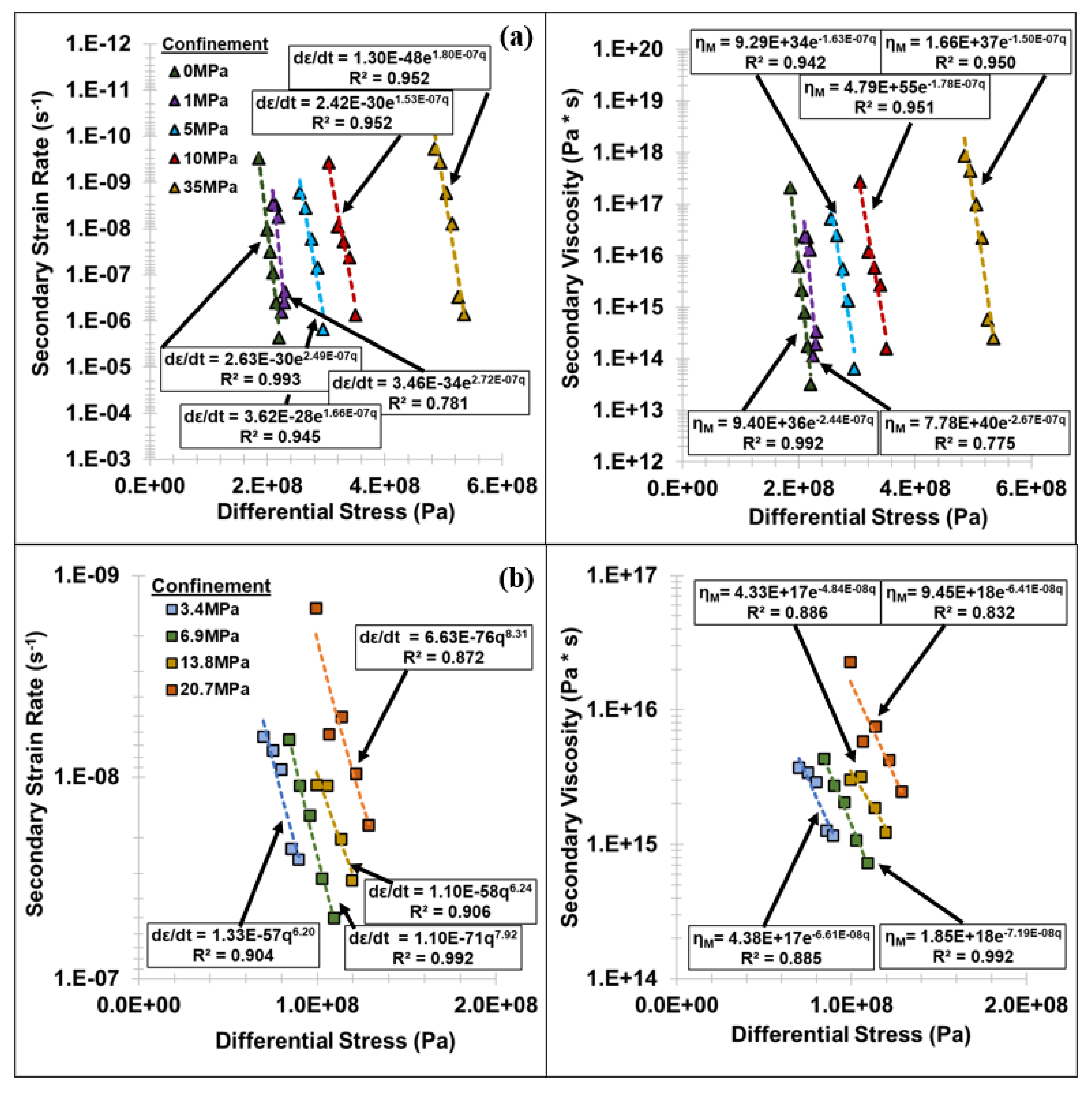 Mining 02 00025 g007