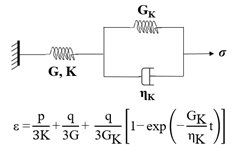 Mining 02 00025 i005