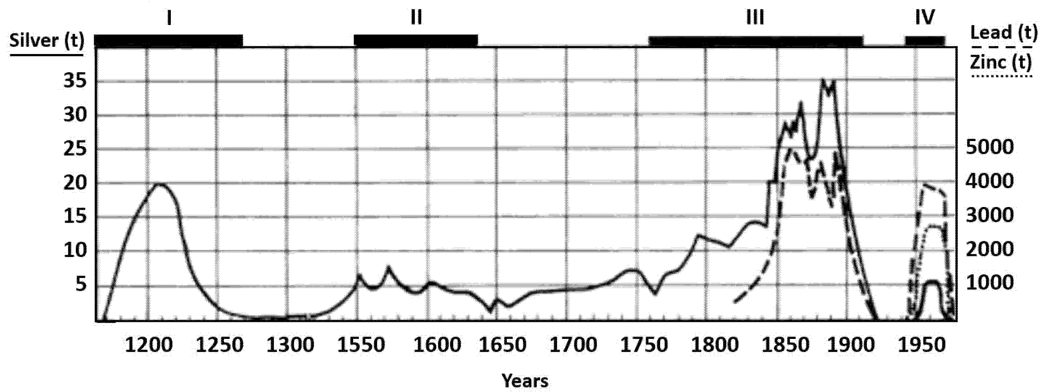 Mining 02 00026 g002 550