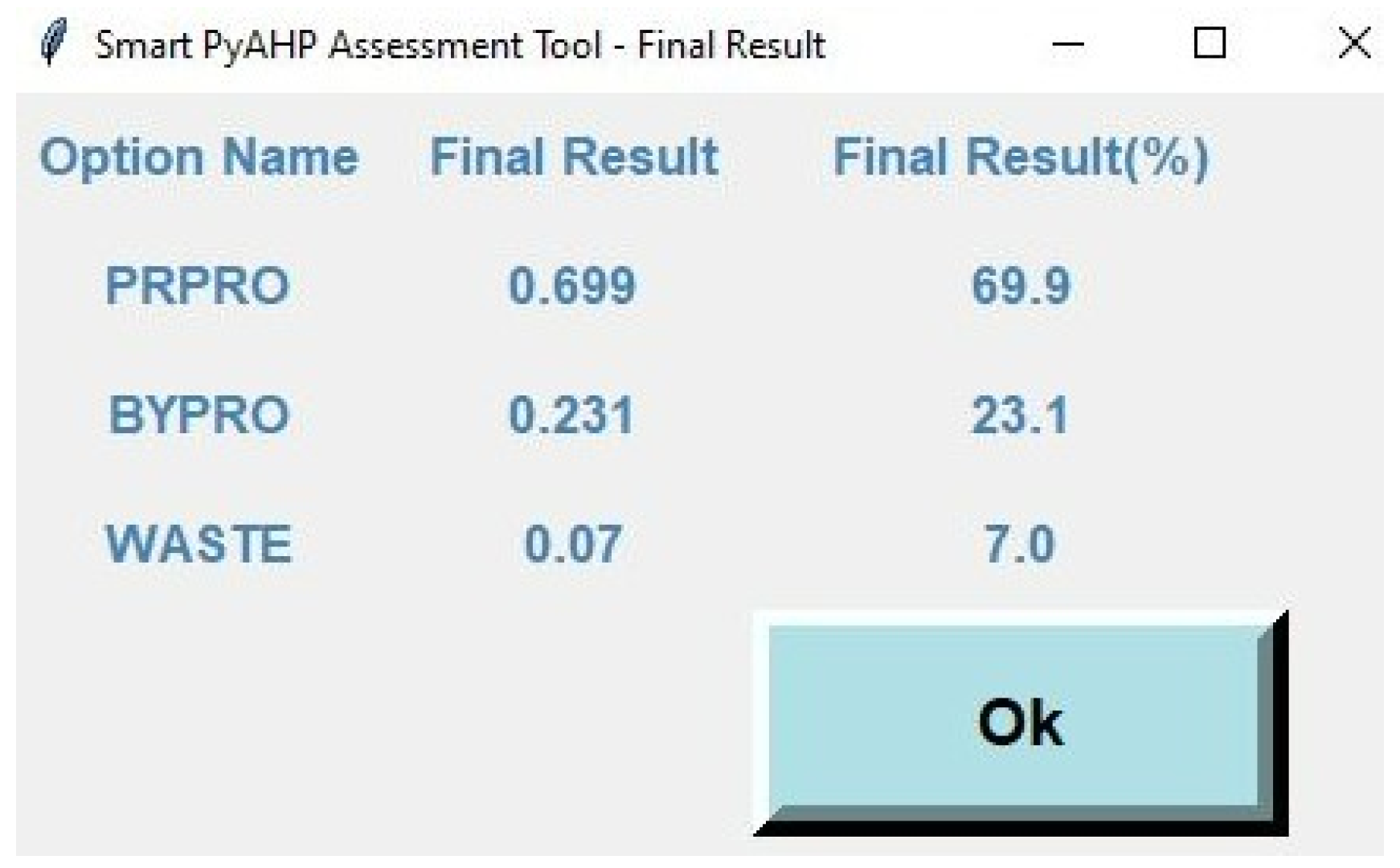 Mining 02 00026 g009 550
