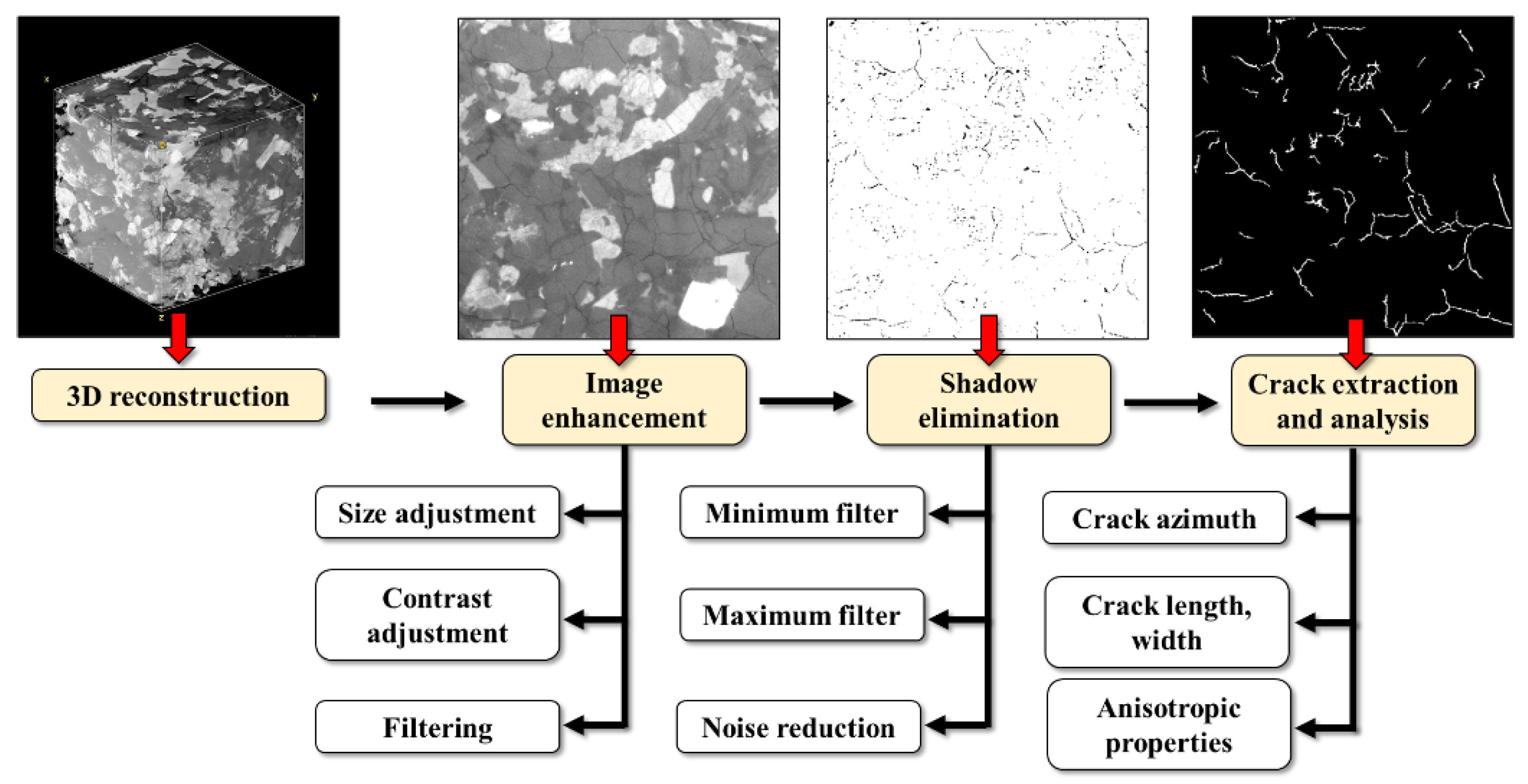 Mining 02 00027 g002