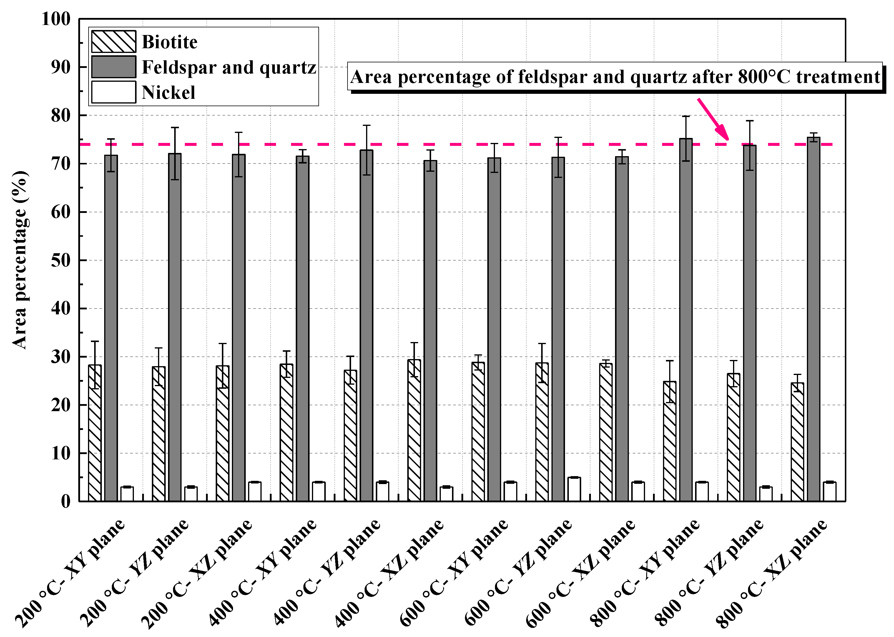 Mining 02 00027 g007