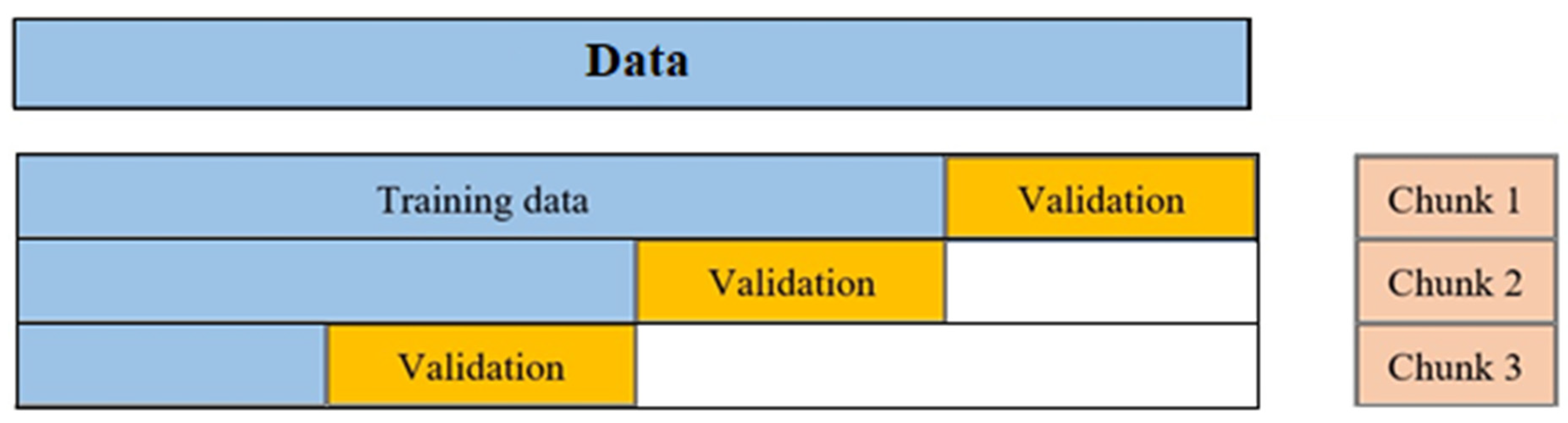 Mining 02 00028 g004 550