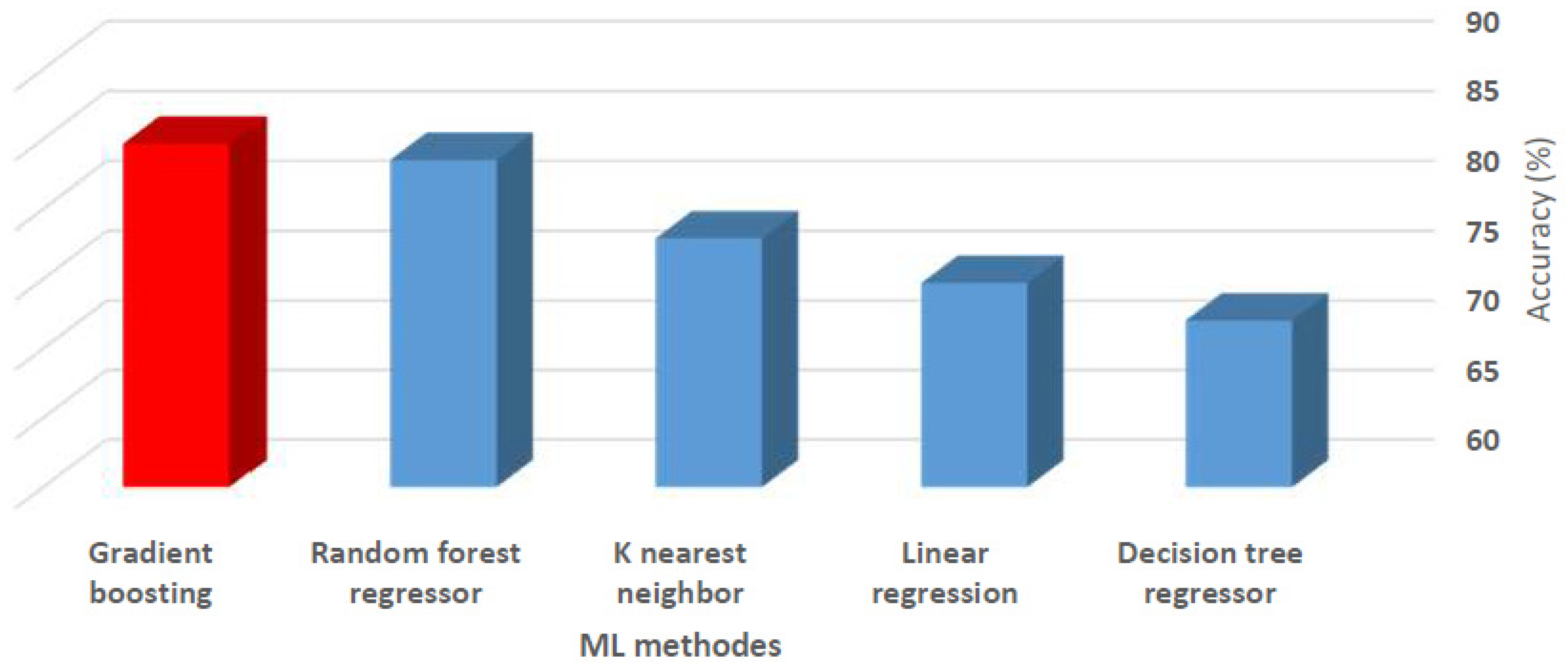 Mining 02 00028 g010 550