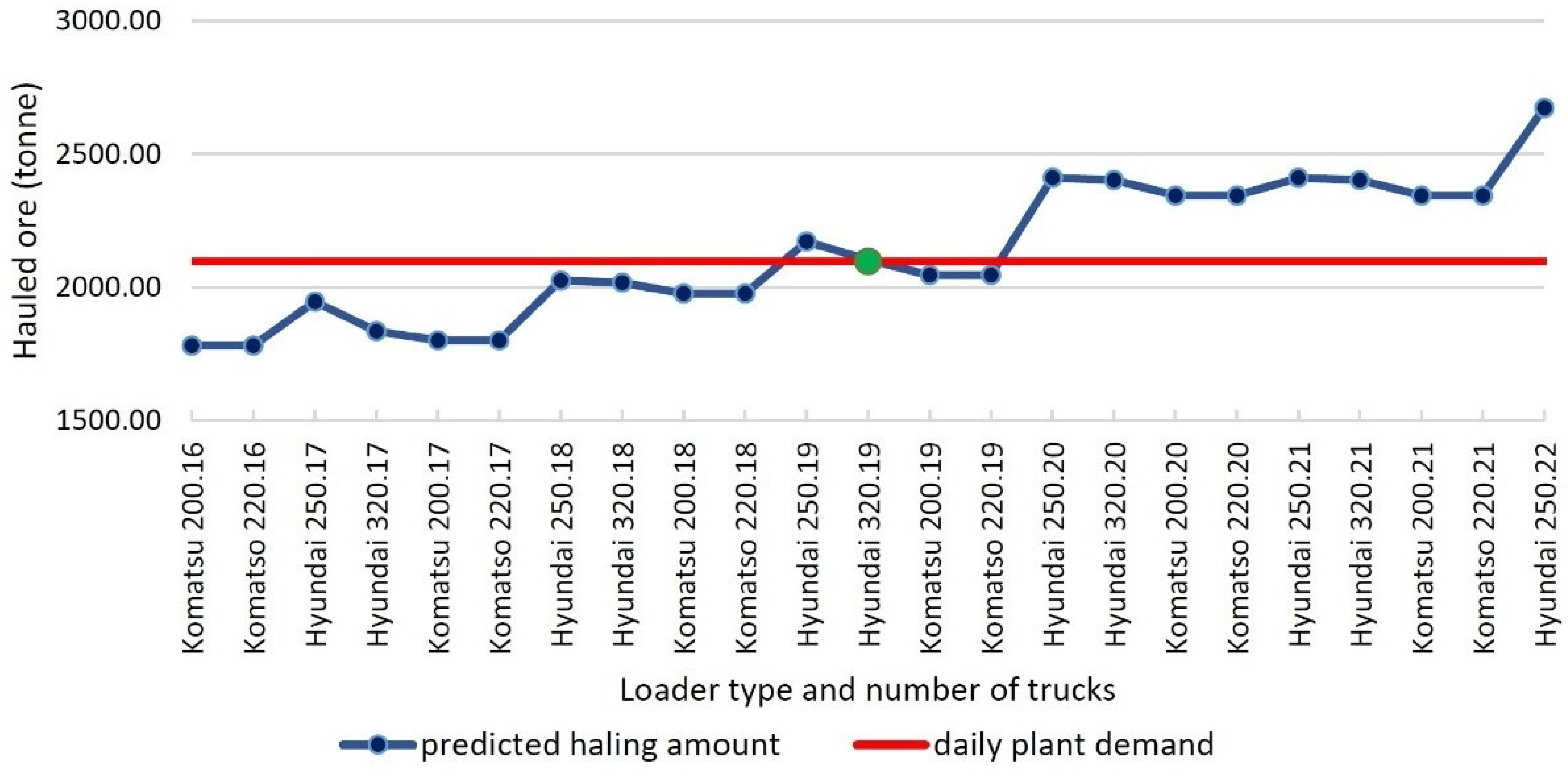 Mining 02 00028 g012 550