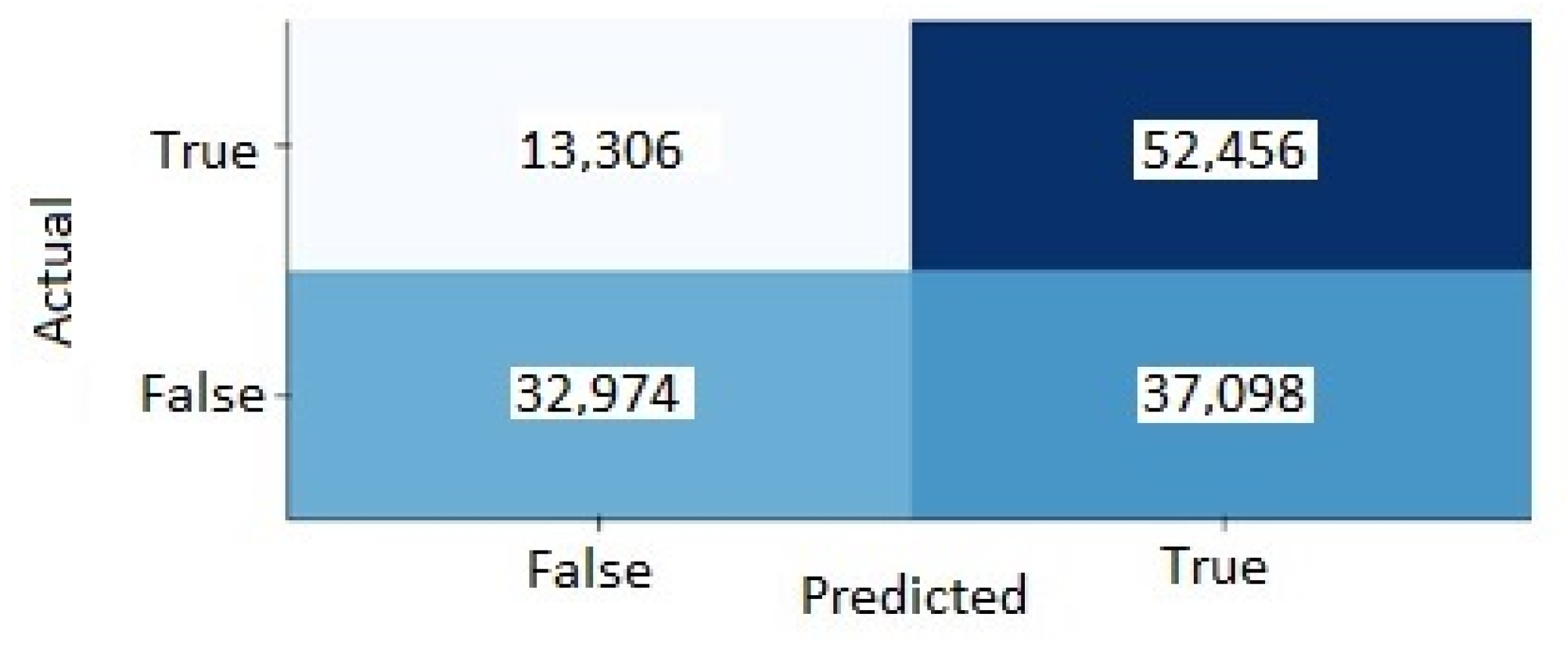 Mining 02 00029 g006