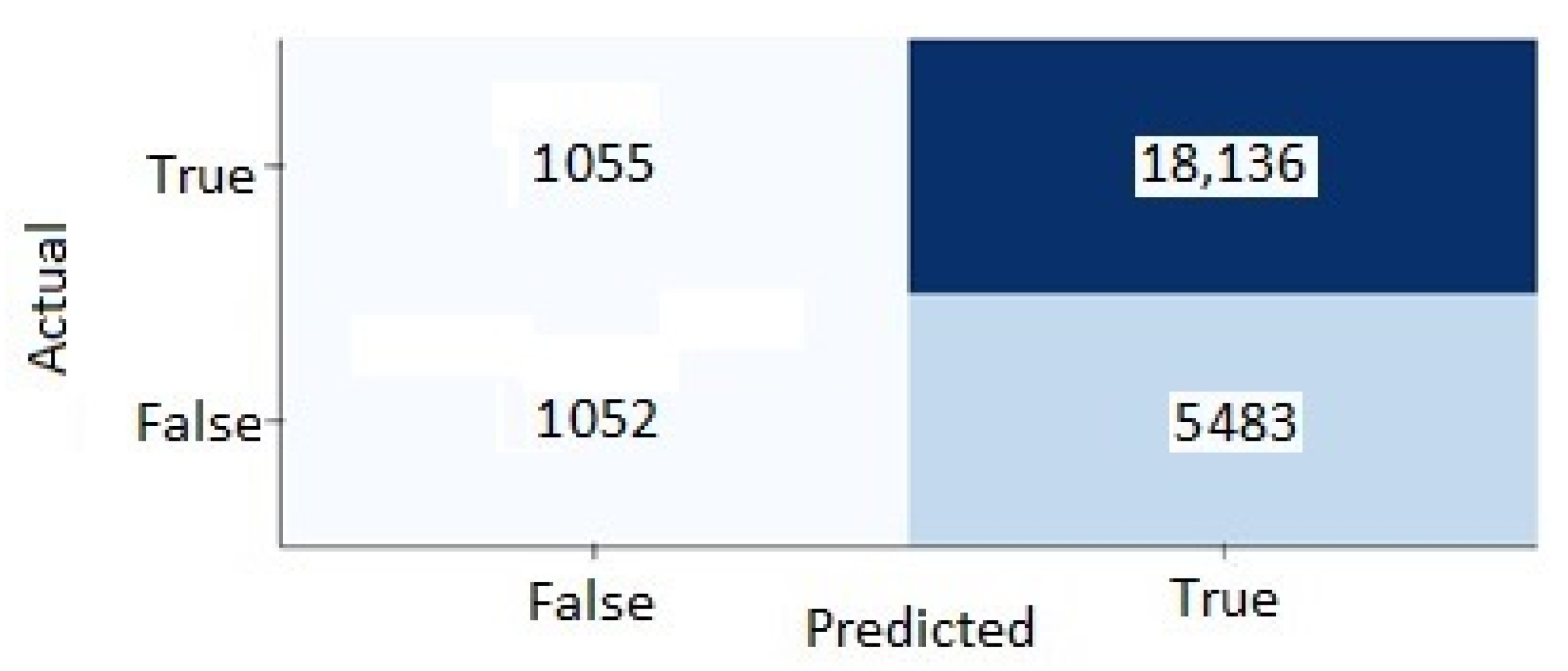 Mining 02 00029 g008