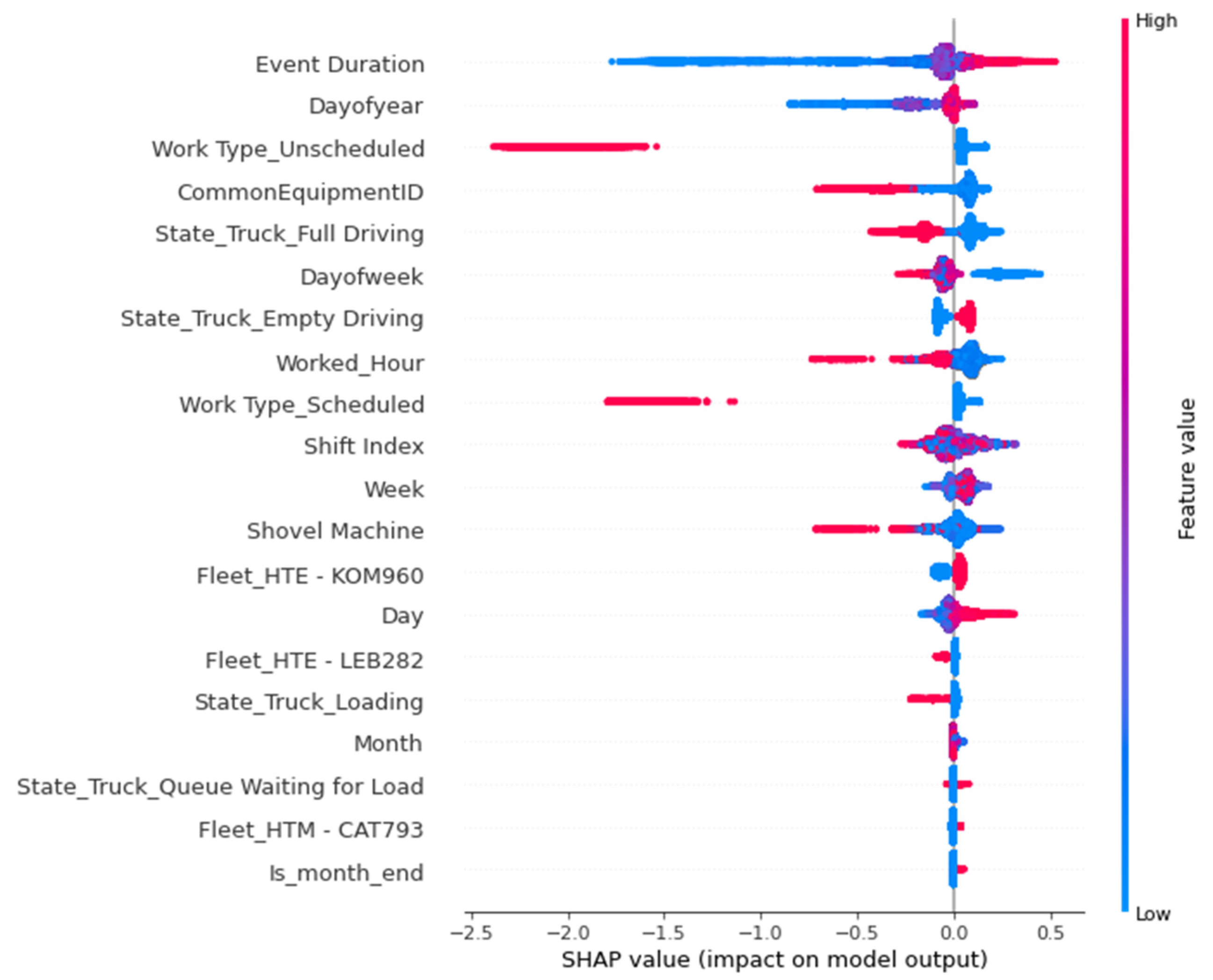 Mining 02 00029 g014