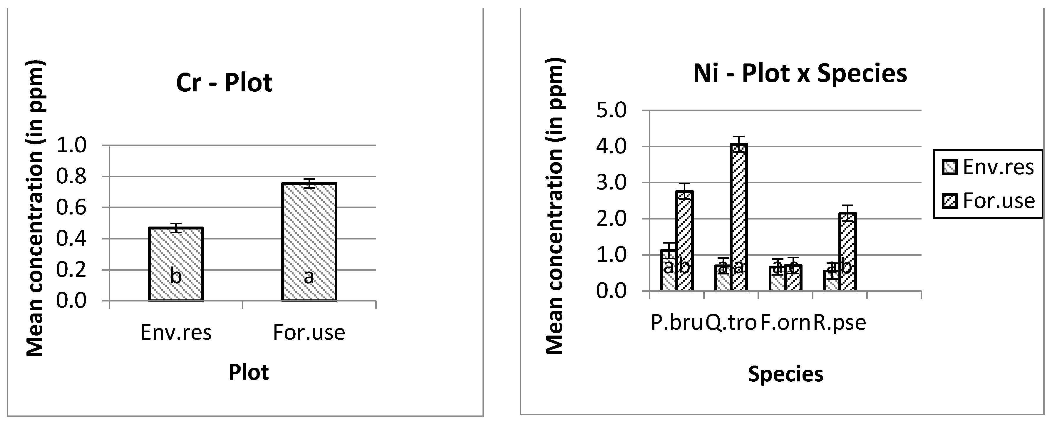 Mining 02 00031 g001b 550
