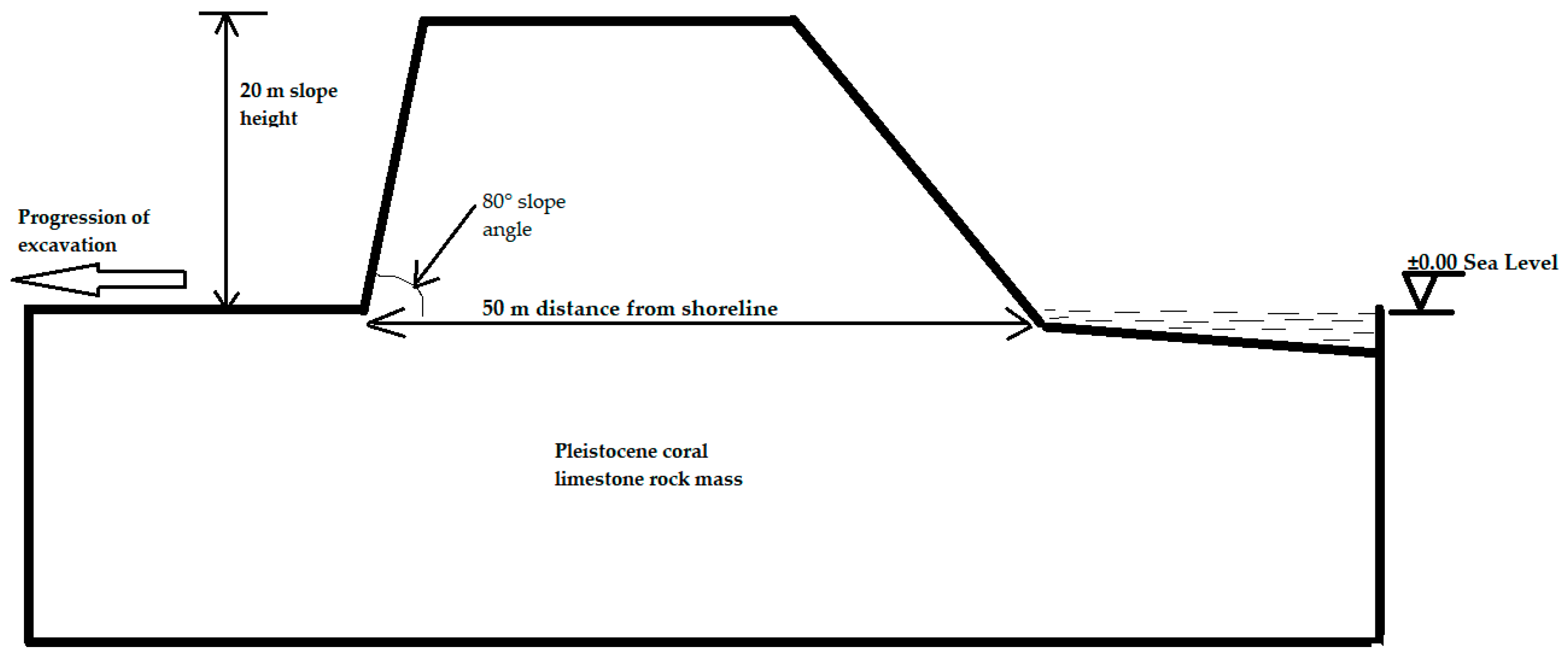 Mining 02 00032 g005 550