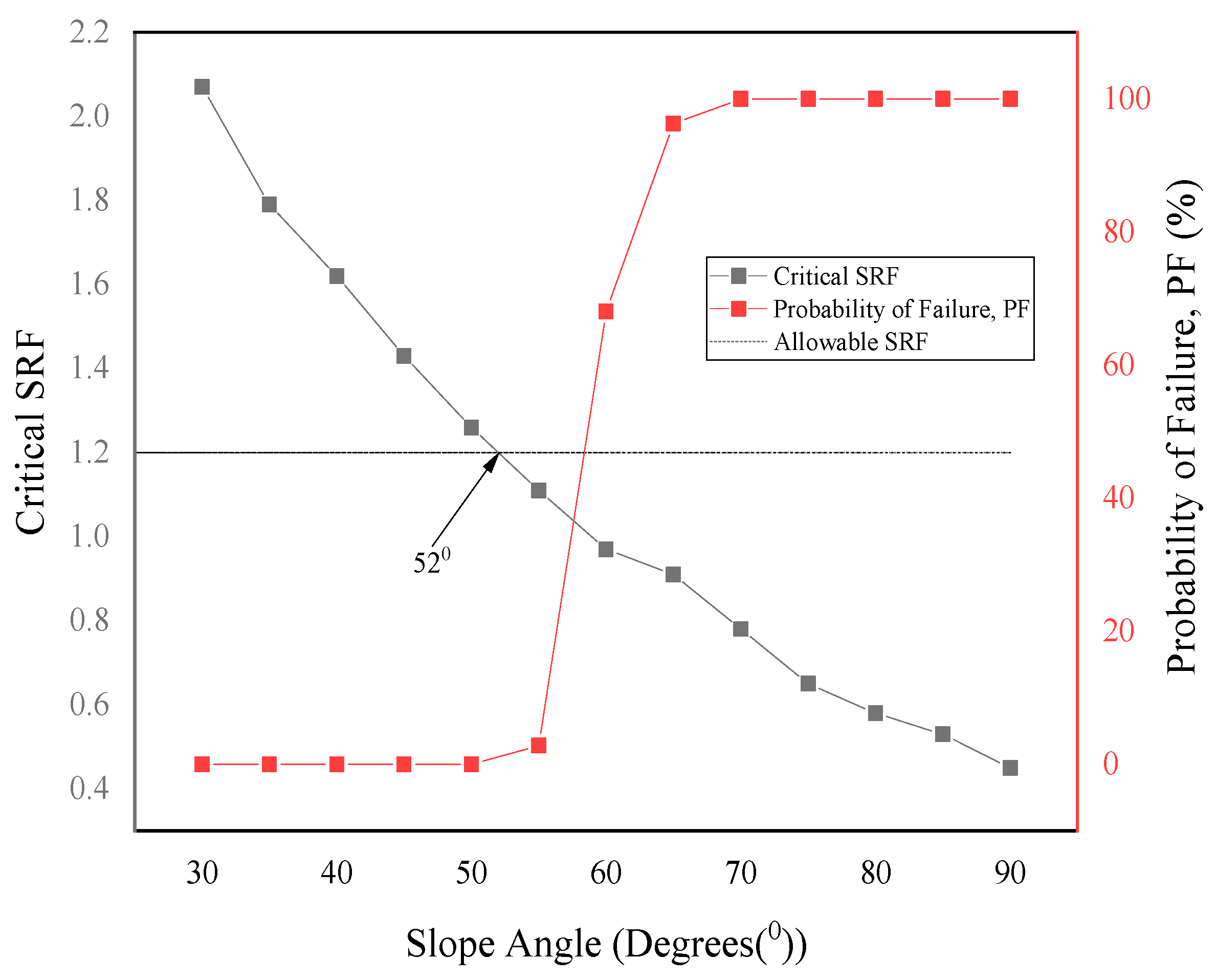 Mining 02 00032 g009 550