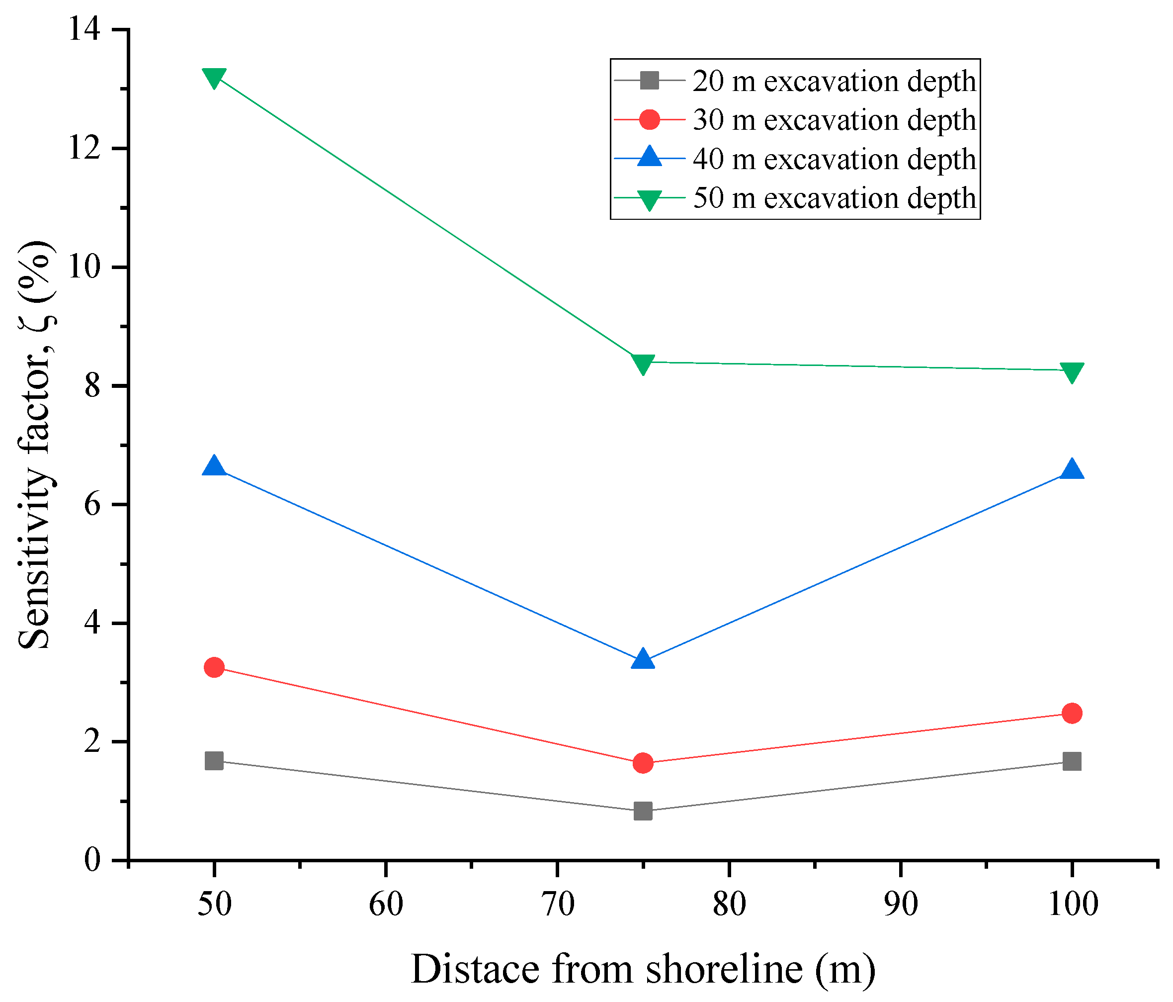 Mining 02 00032 g018 550