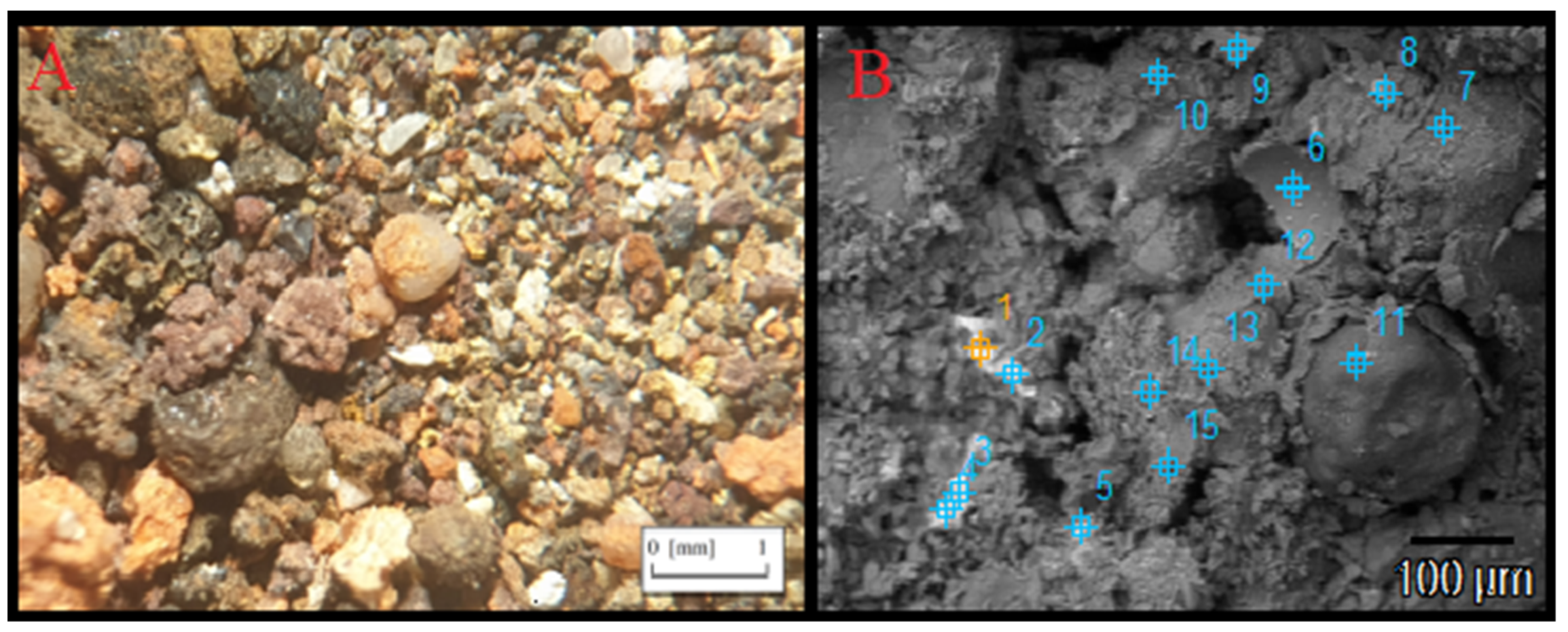 Mining 02 00033 g007