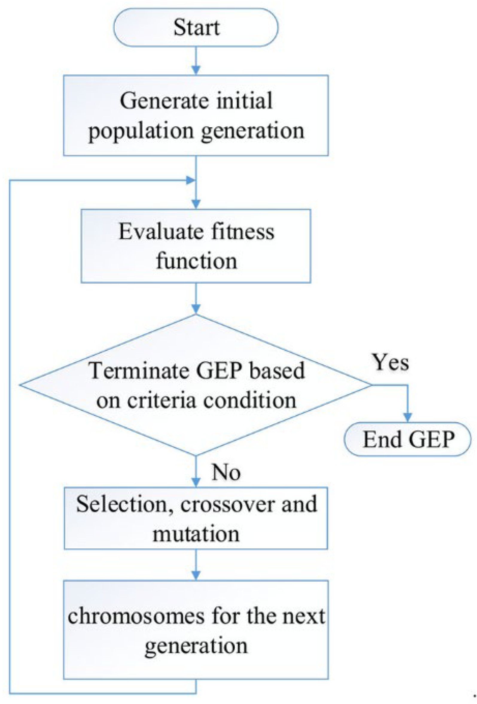 Mining 02 00034 g001