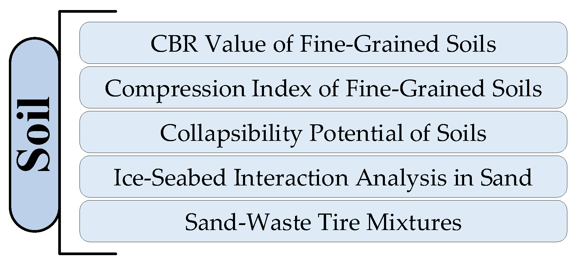 Mining 02 00034 g004