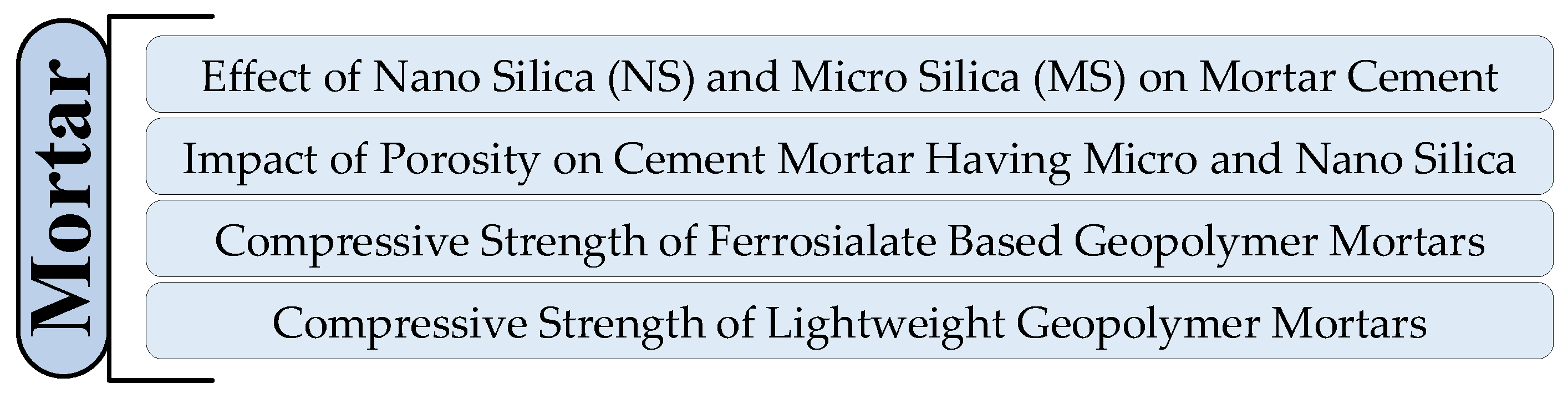 Mining 02 00034 g005