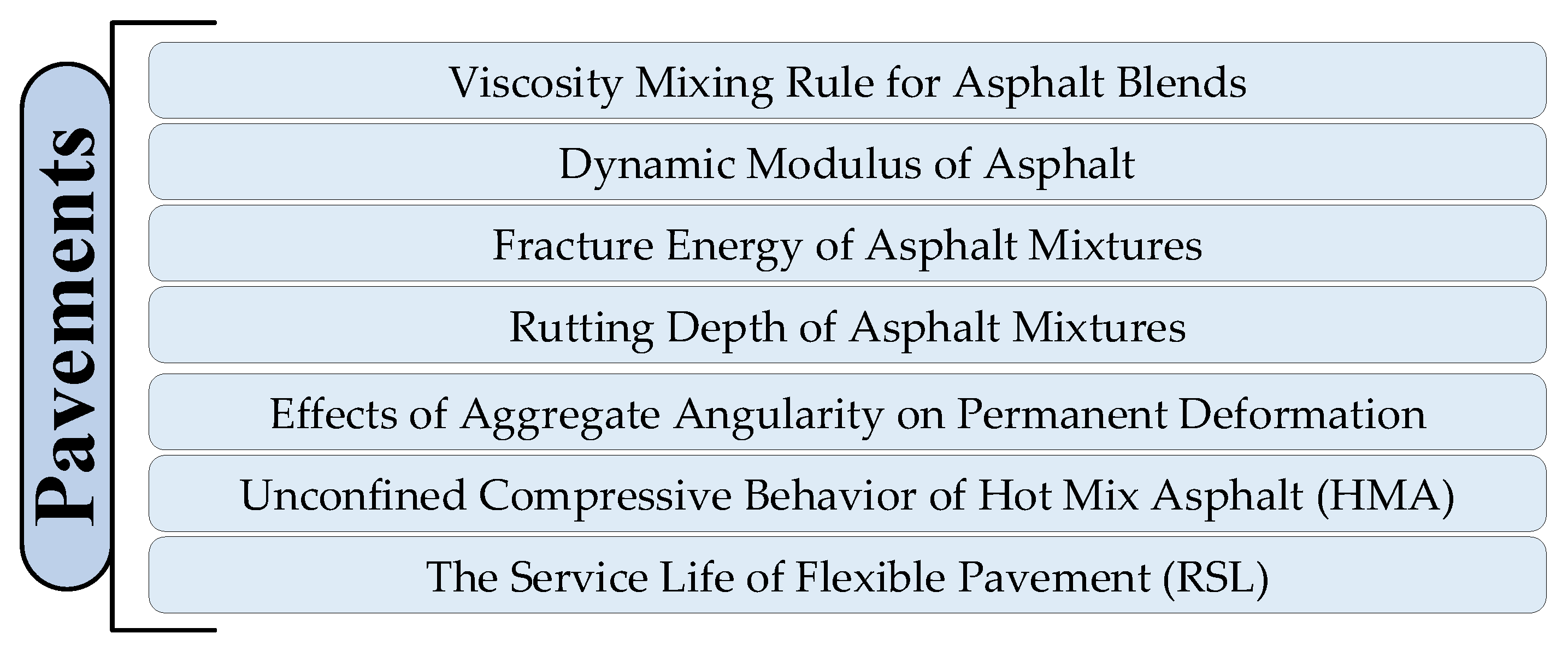 Mining 02 00034 g006