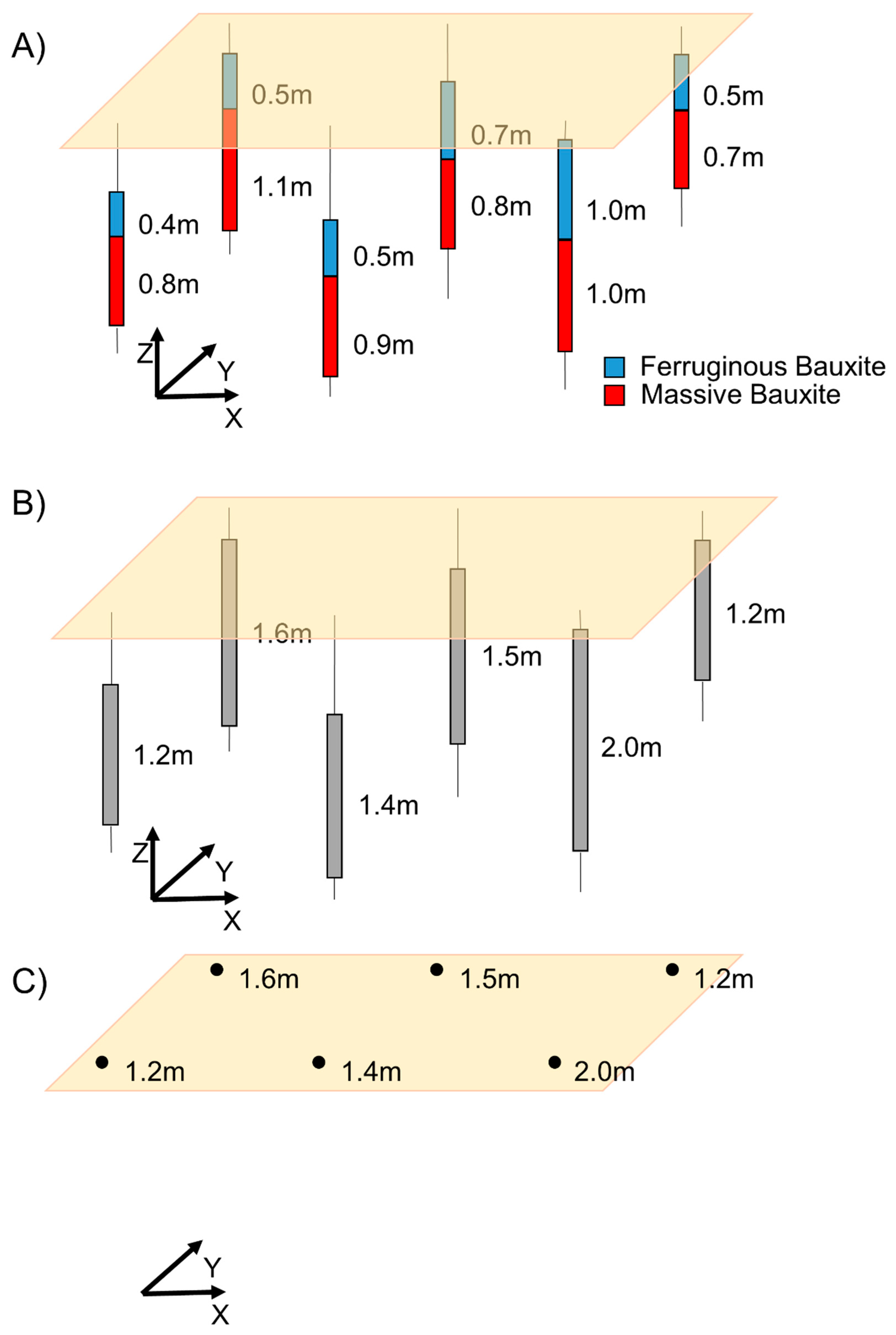 Mining 02 00036 g004 550