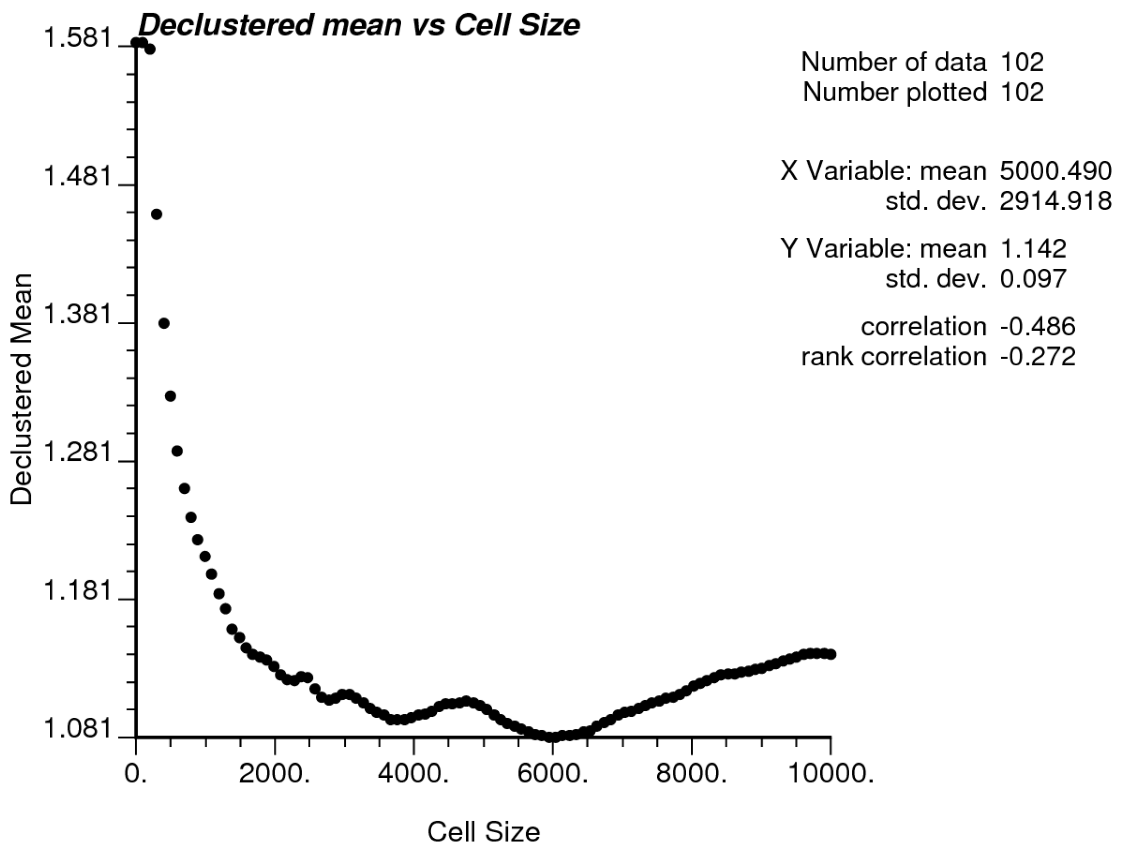 Mining 02 00036 g005 550