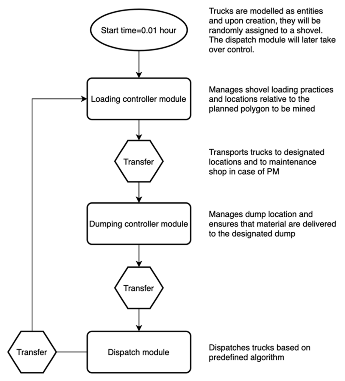 Mining 02 00038 g001