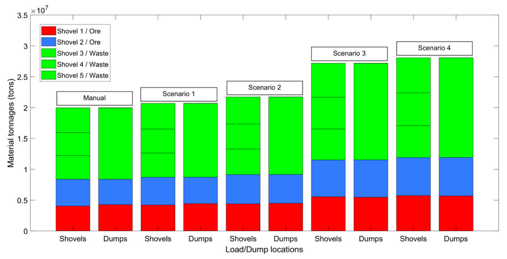 Mining 02 00038 g004