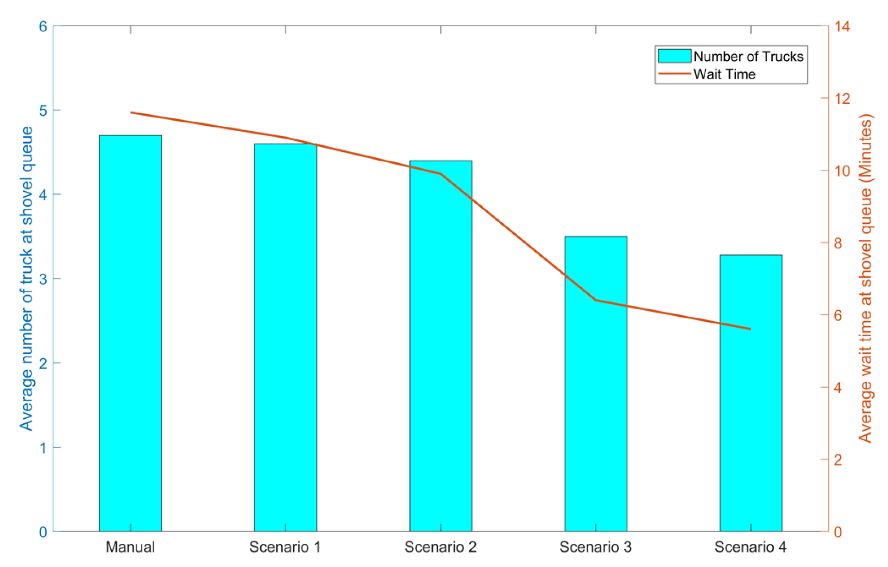 Mining 02 00038 g006
