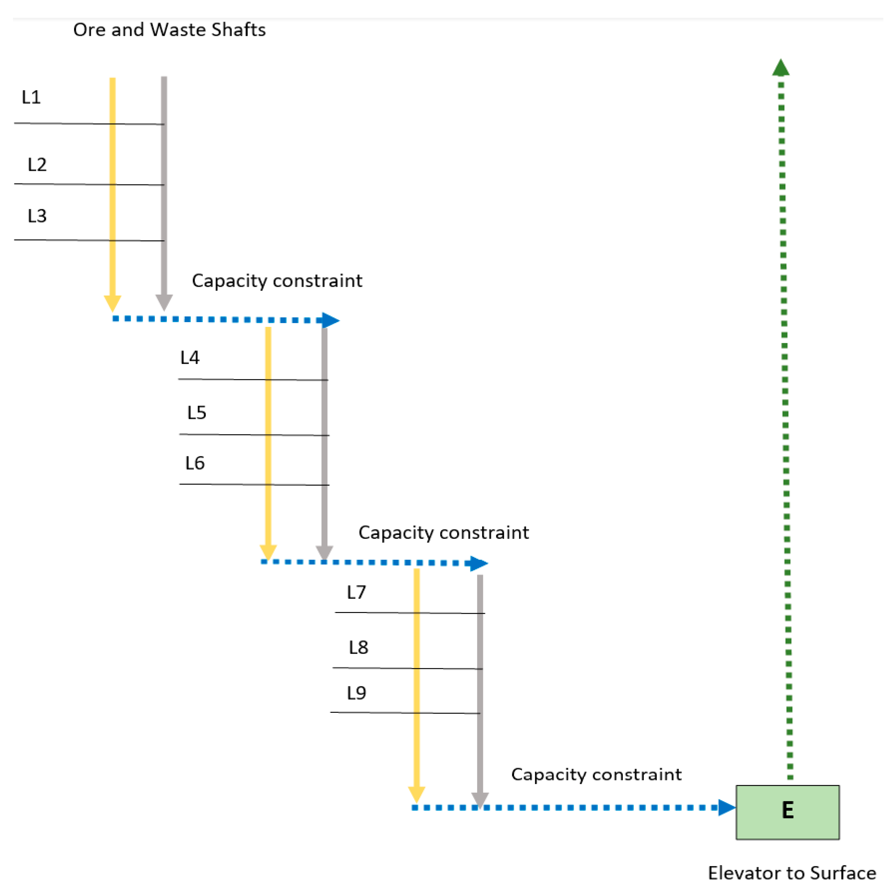 Mining 02 00039 g001