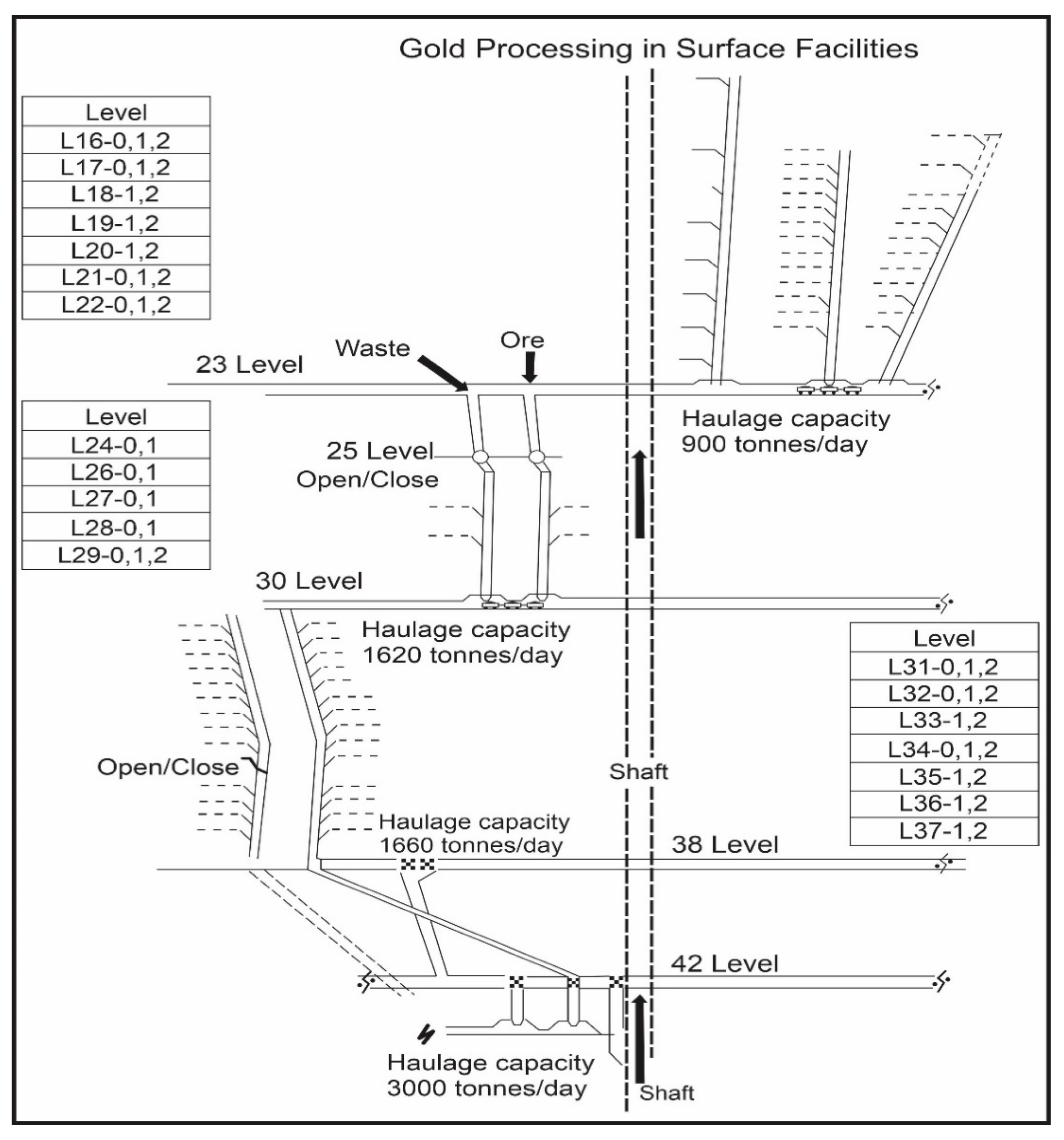 Mining 02 00039 g003