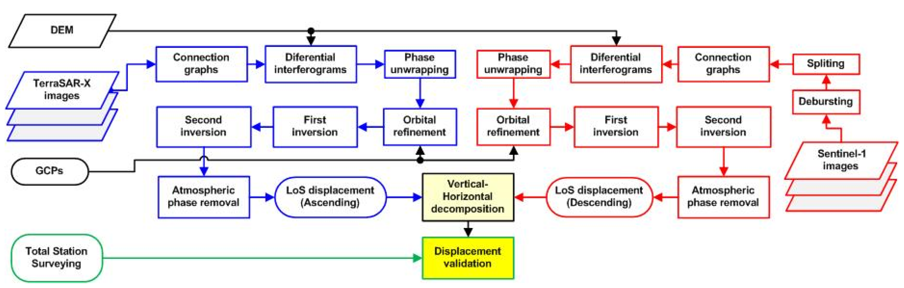Mining 02 00040 g002
