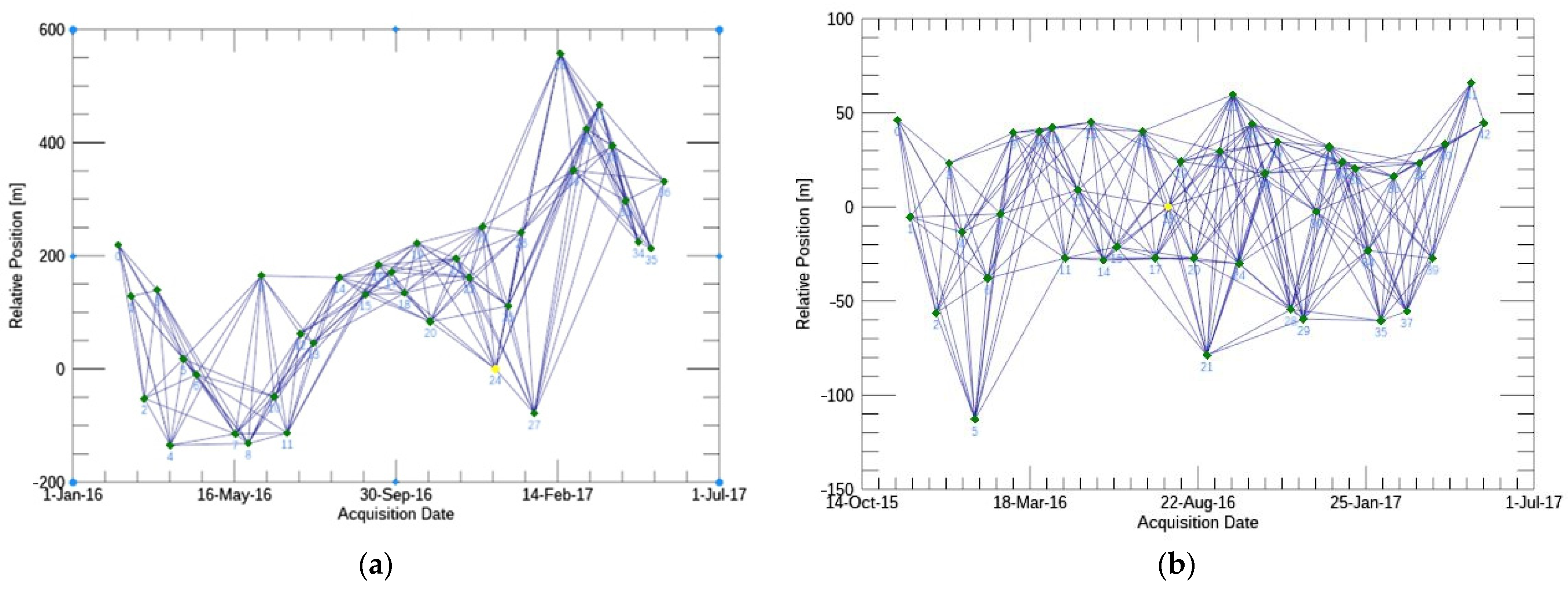 Mining 02 00040 g005