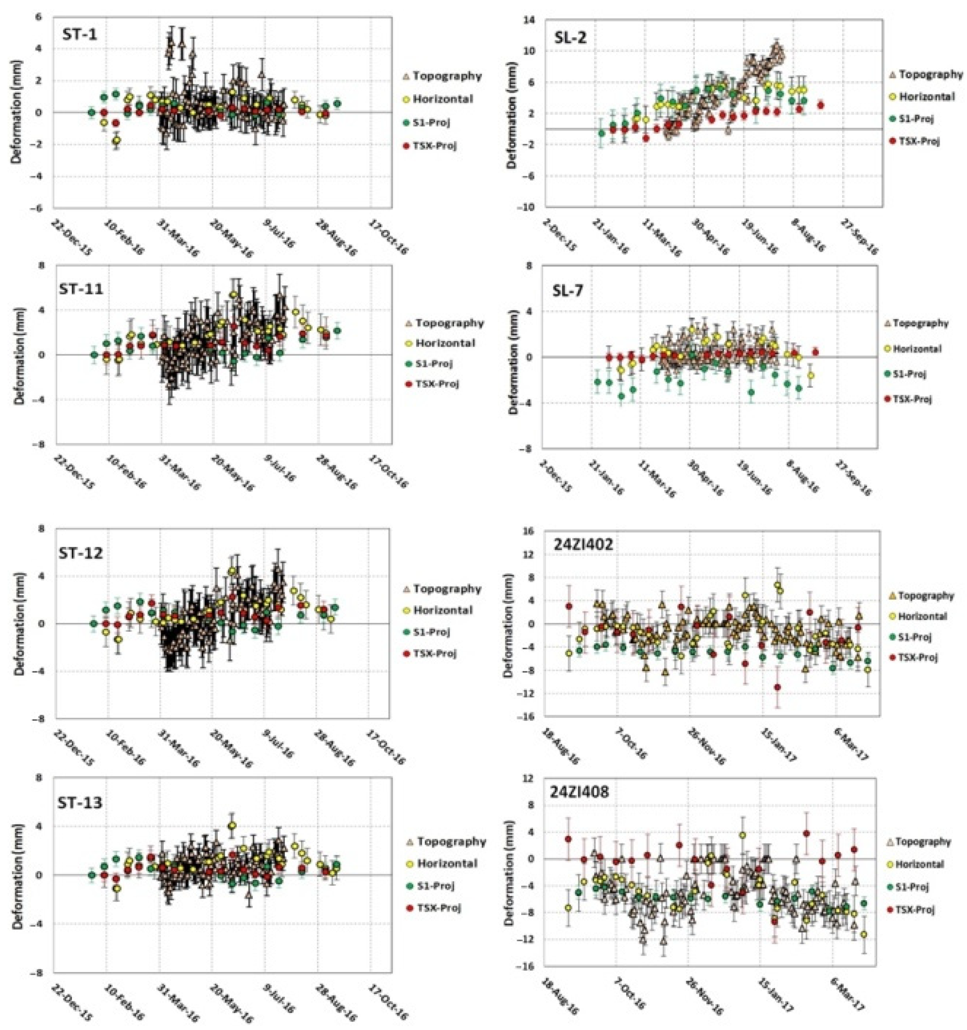 Mining 02 00040 g008