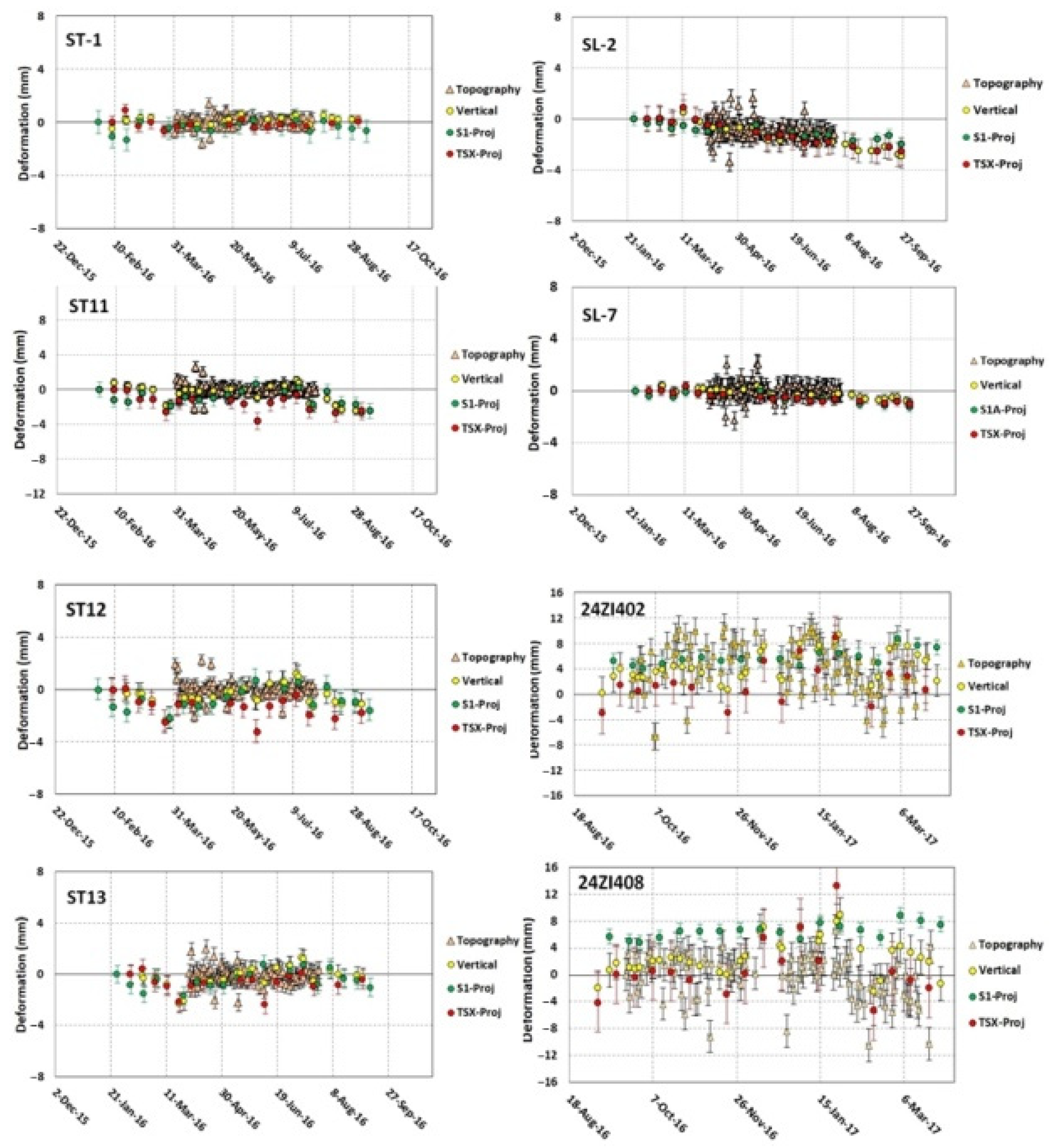 Mining 02 00040 g009