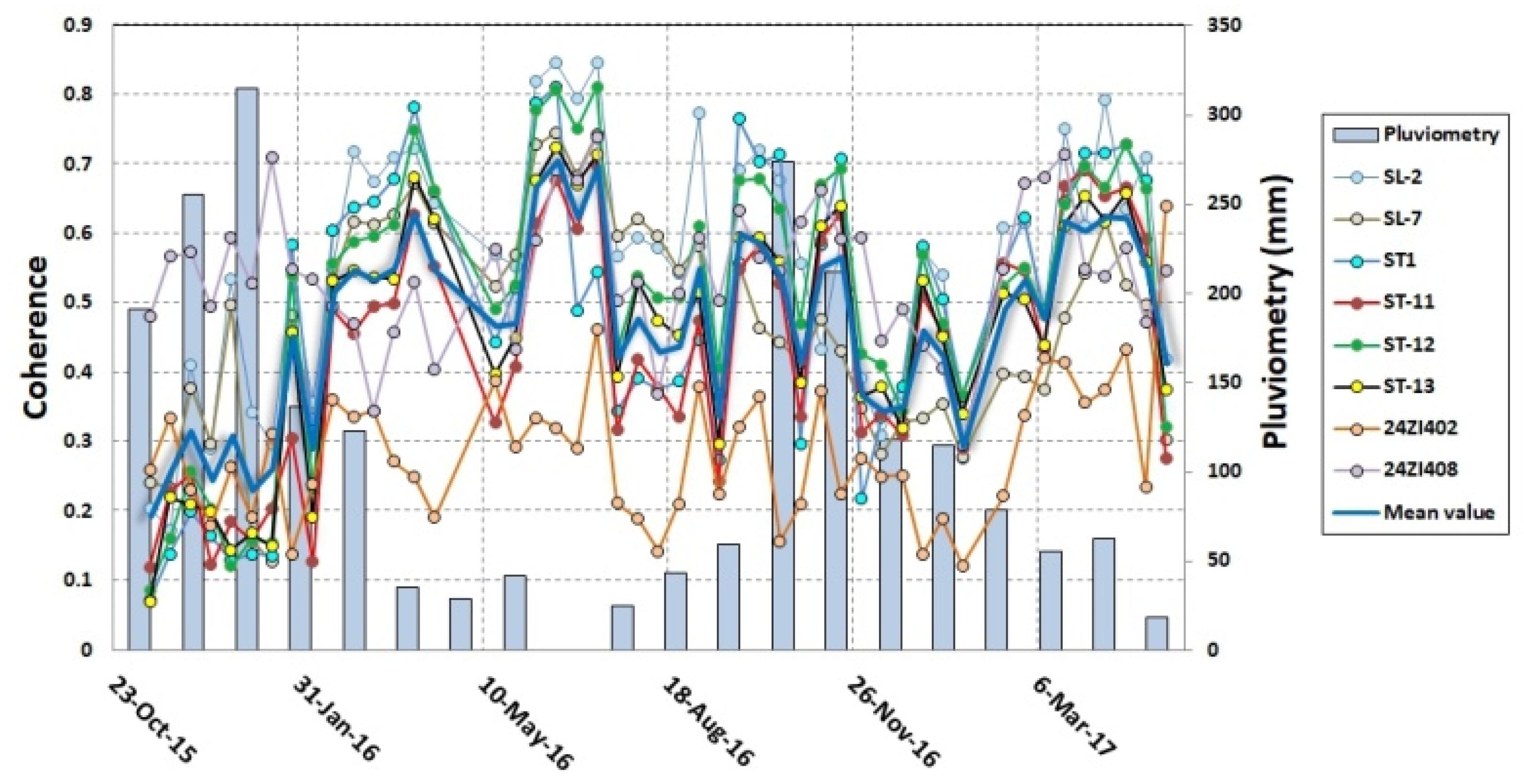 Mining 02 00040 g012