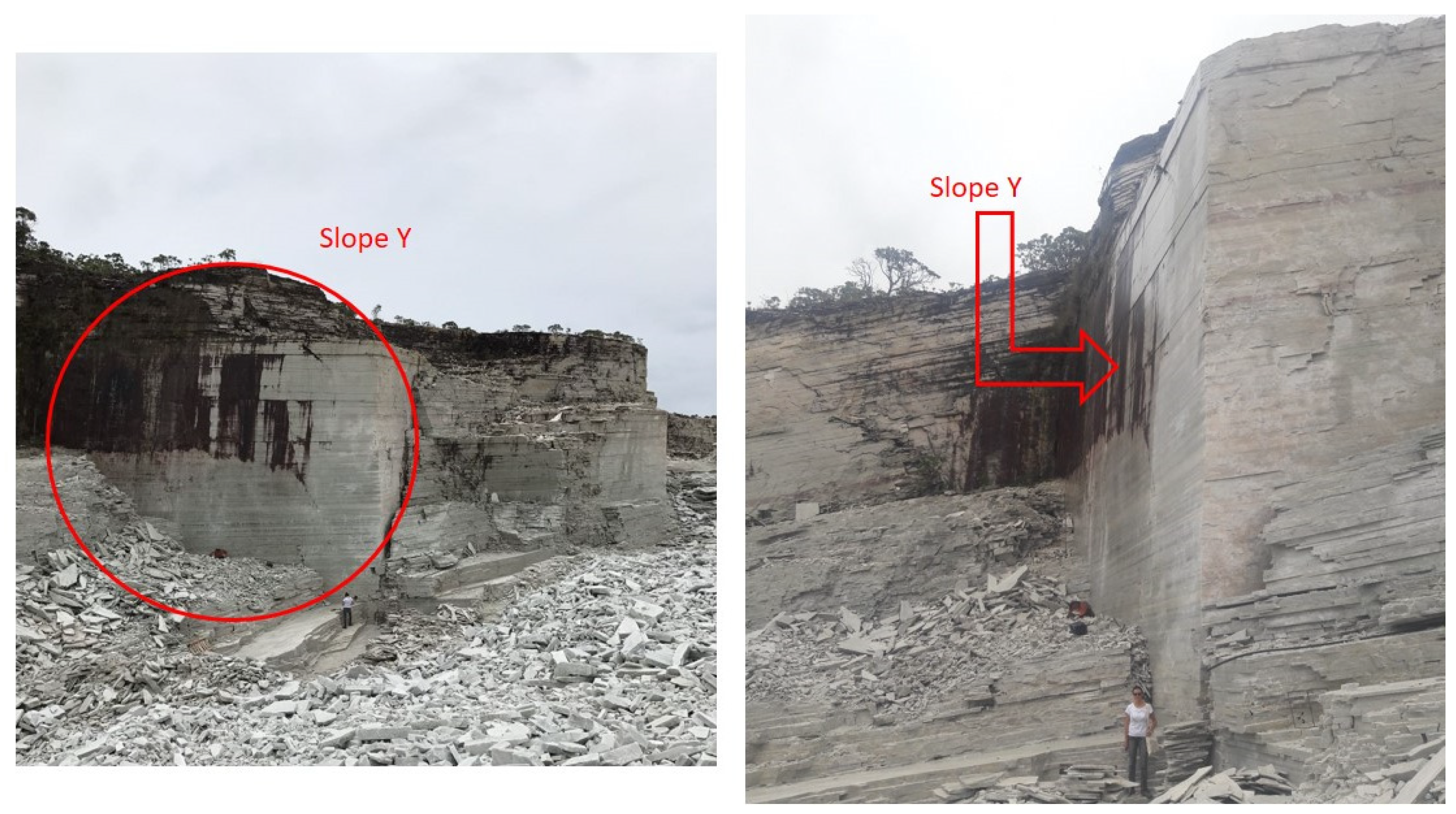 Mining 02 00044 g009 Mining 02 00044 g009