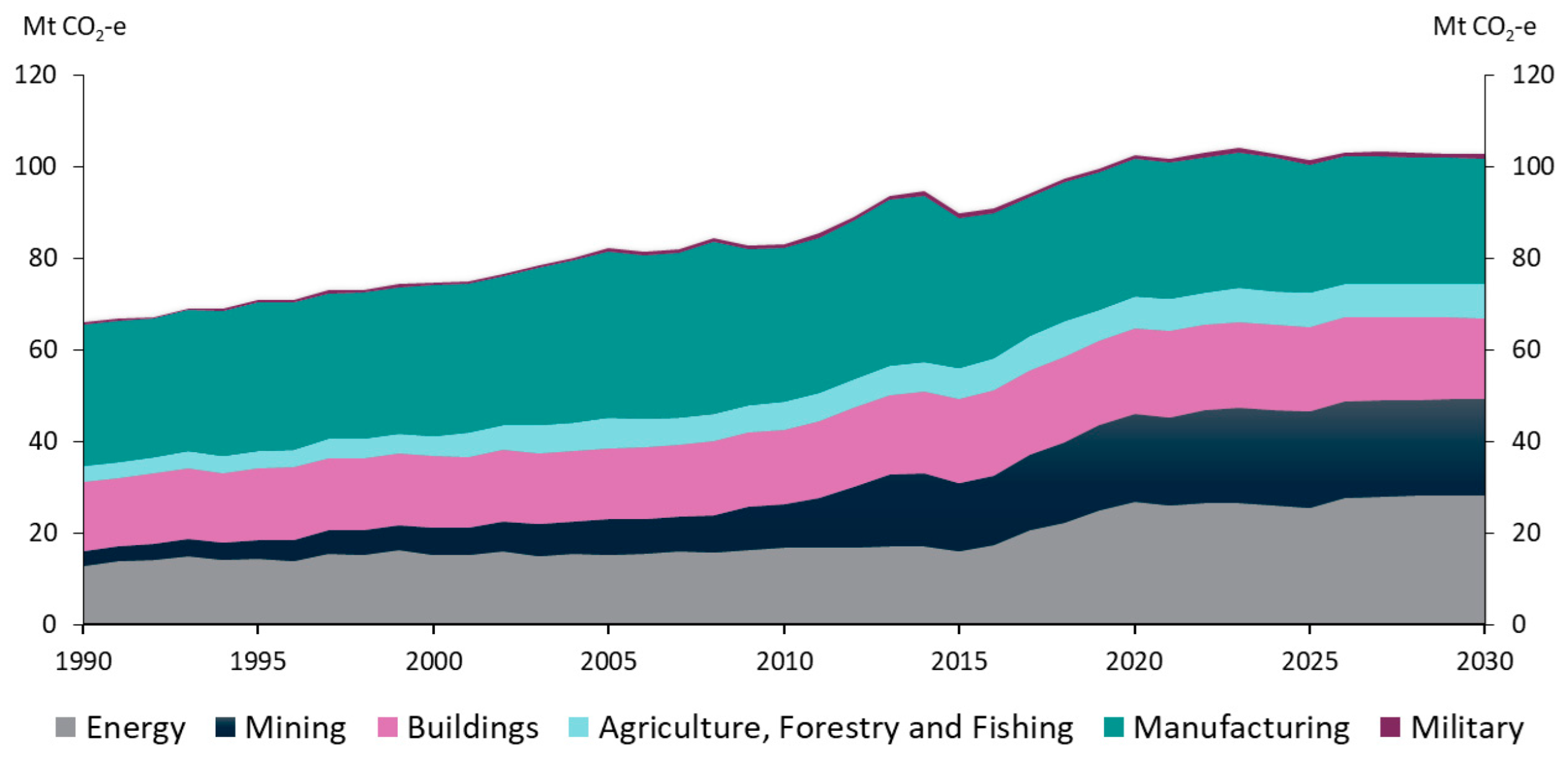 Mining 03 00001 g002