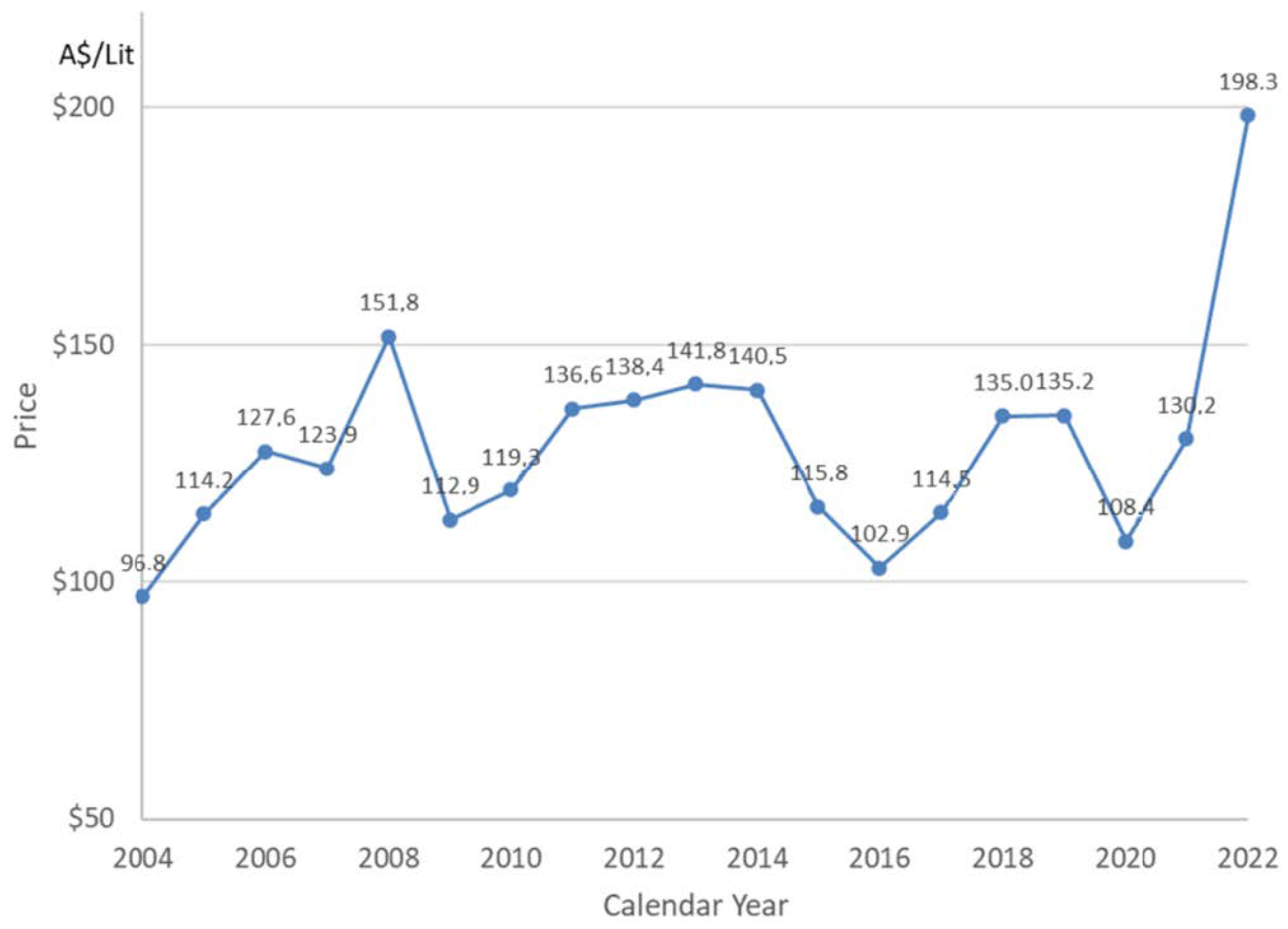 Mining 03 00001 g004