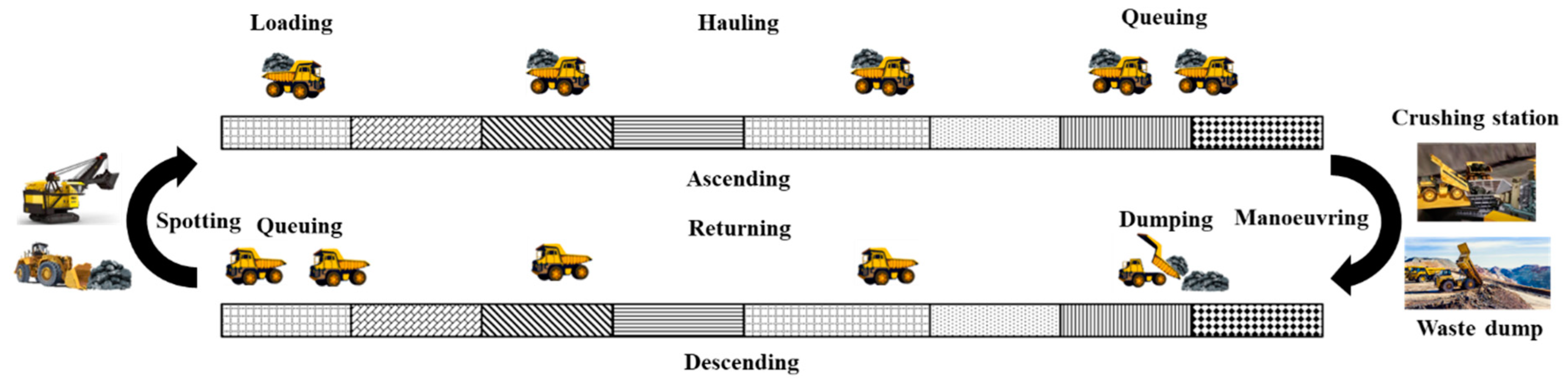Mining 03 00001 g005