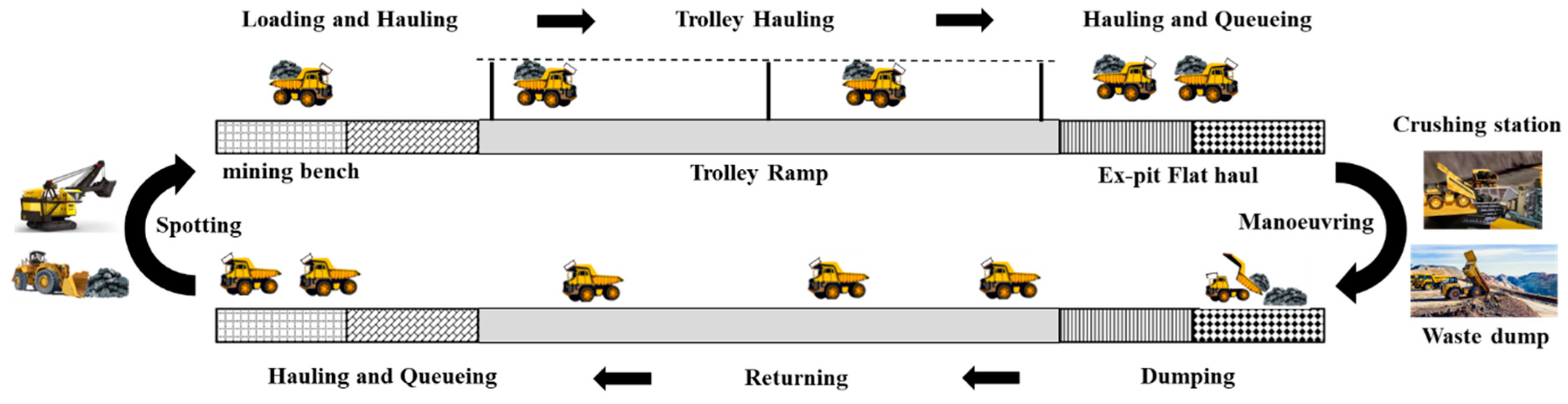 Mining 03 00001 g013