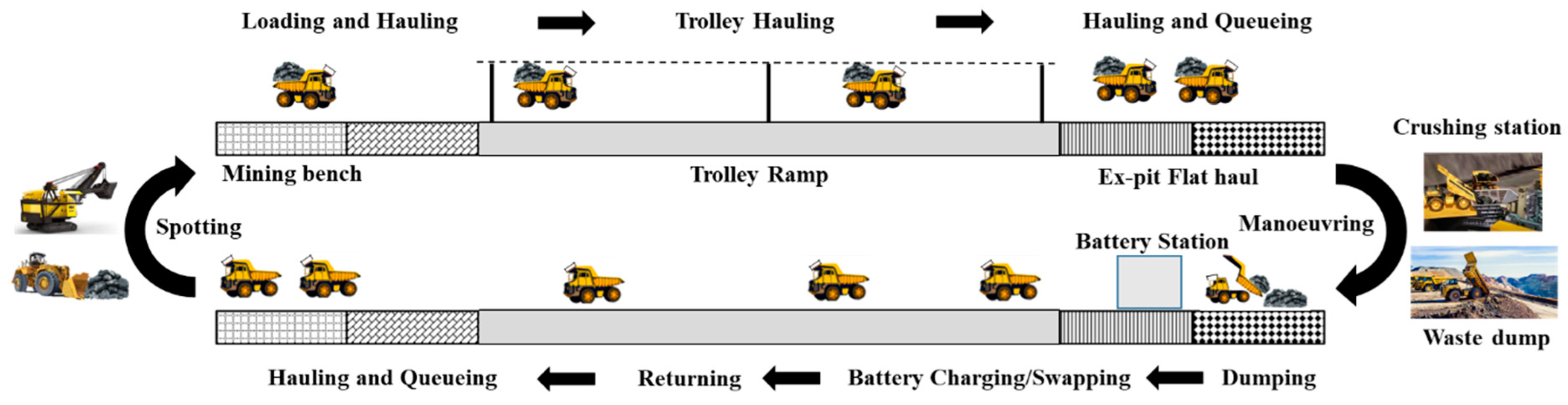 Mining 03 00001 g015