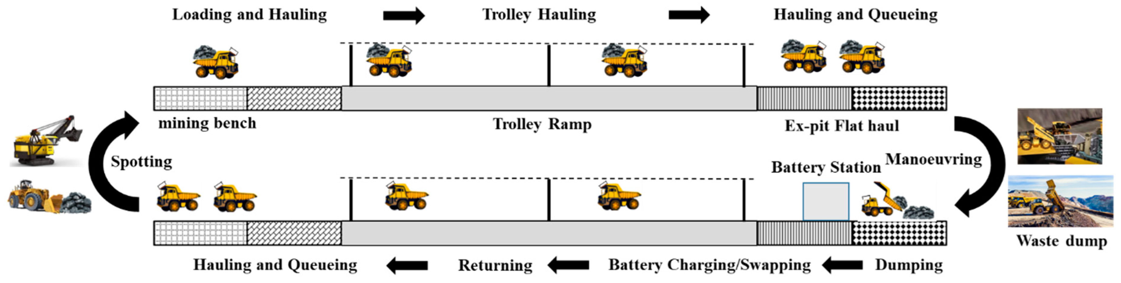 Mining 03 00001 g017