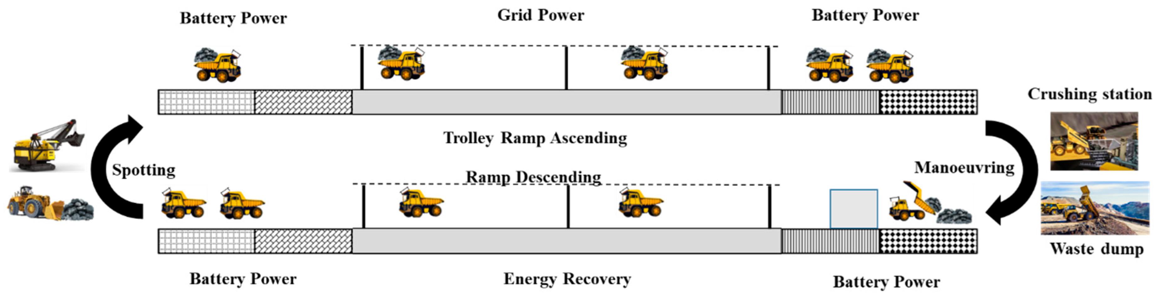 Mining 03 00001 g018