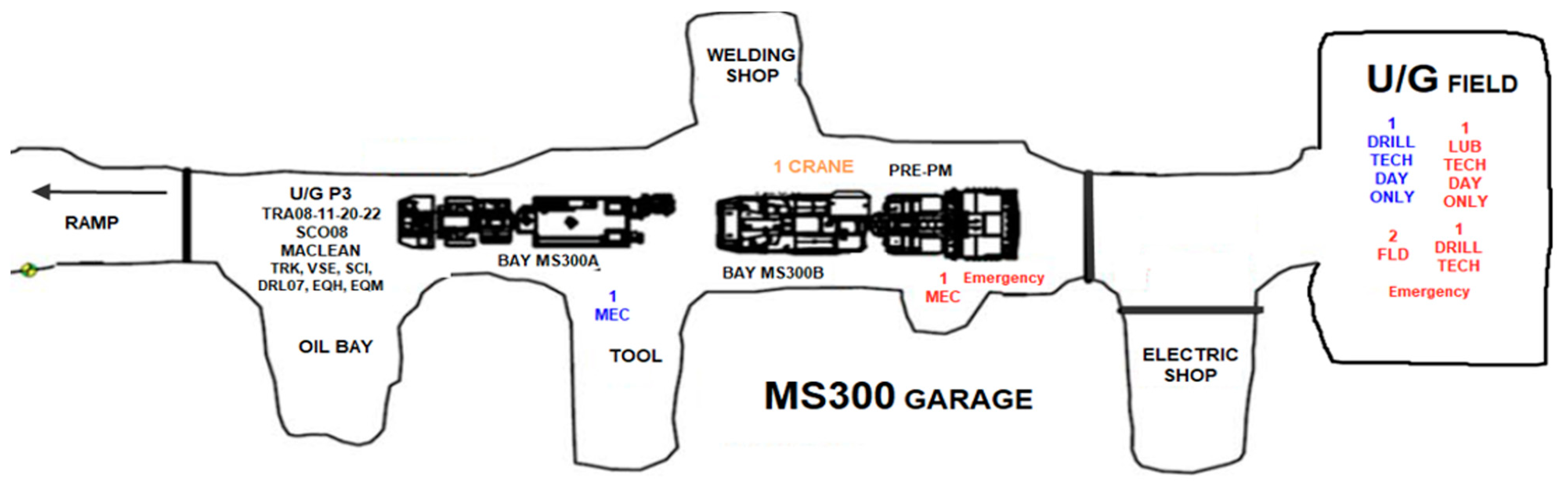 Mining 03 00002 g005 Mining 03 00002 g005