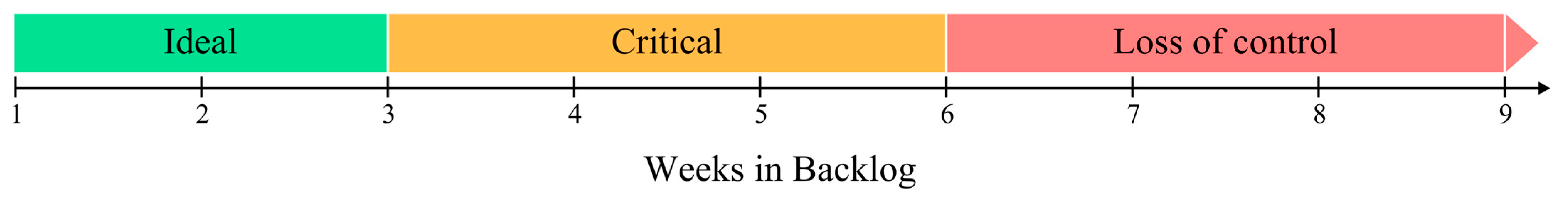 Mining 03 00002 g006 Mining 03 00002 g006